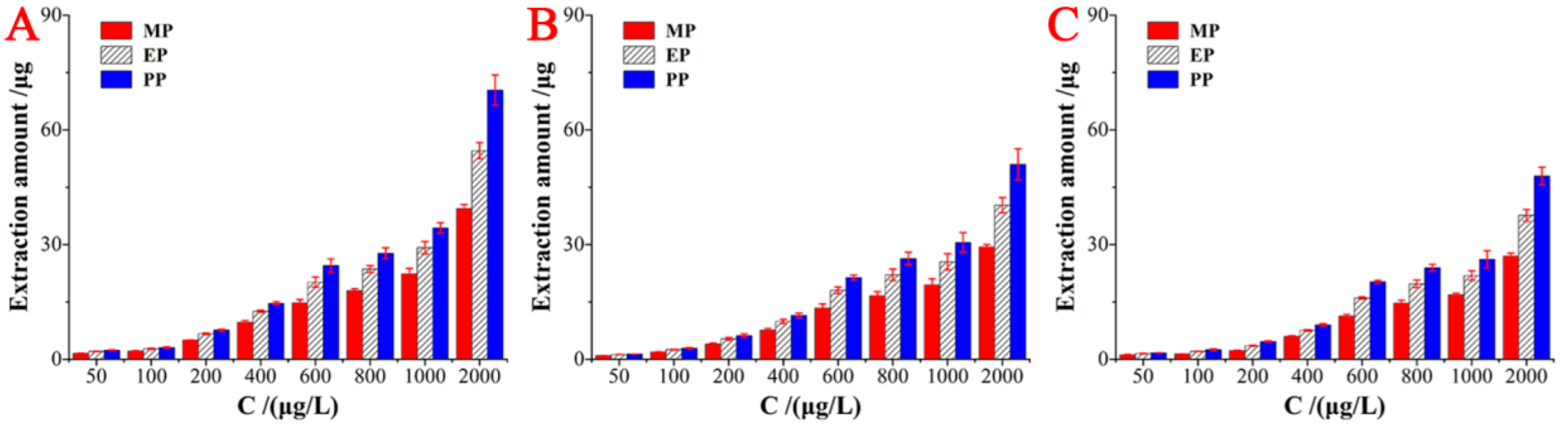 Ijms 23 10753 g005 550
