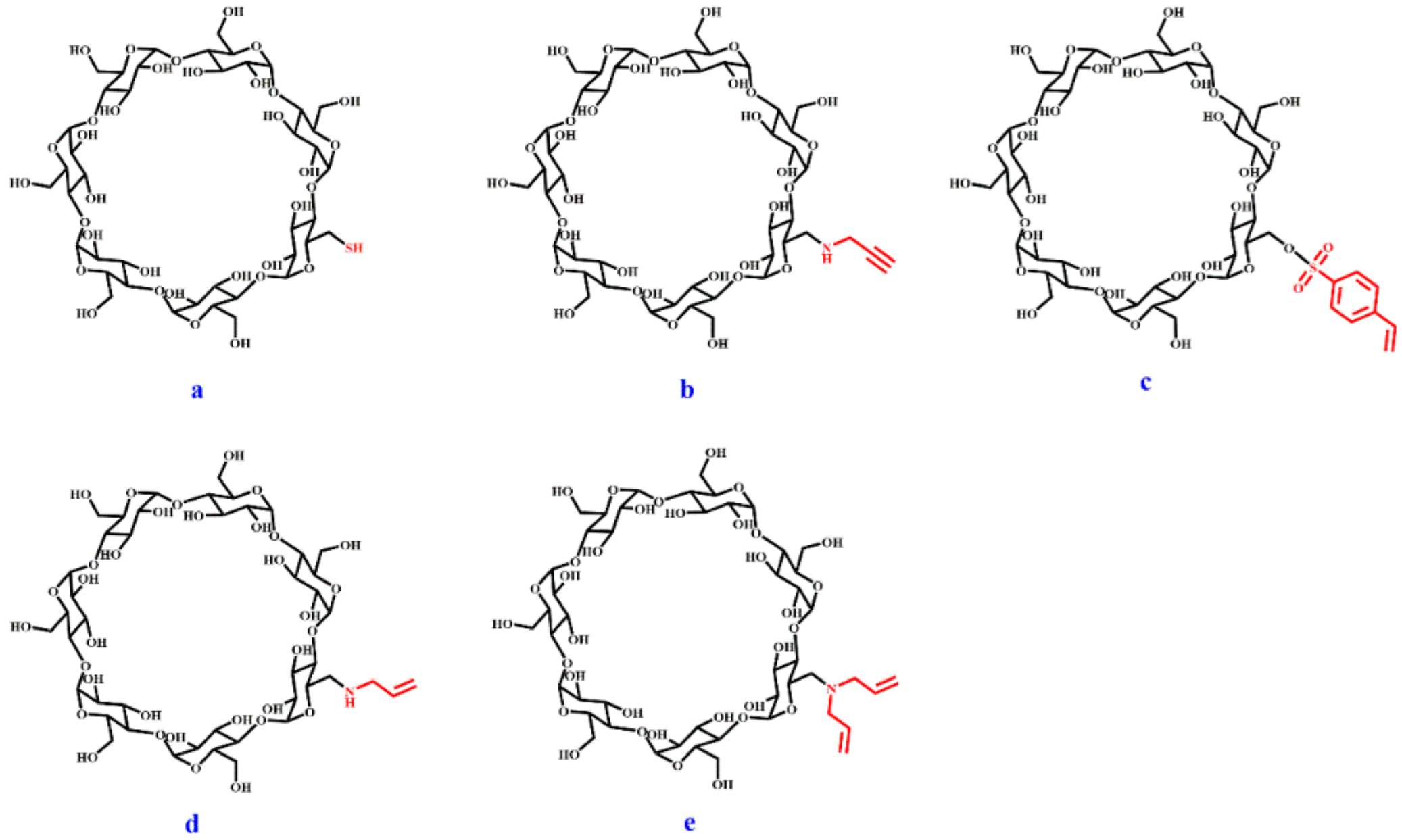 Ijms 23 10753 g009 550