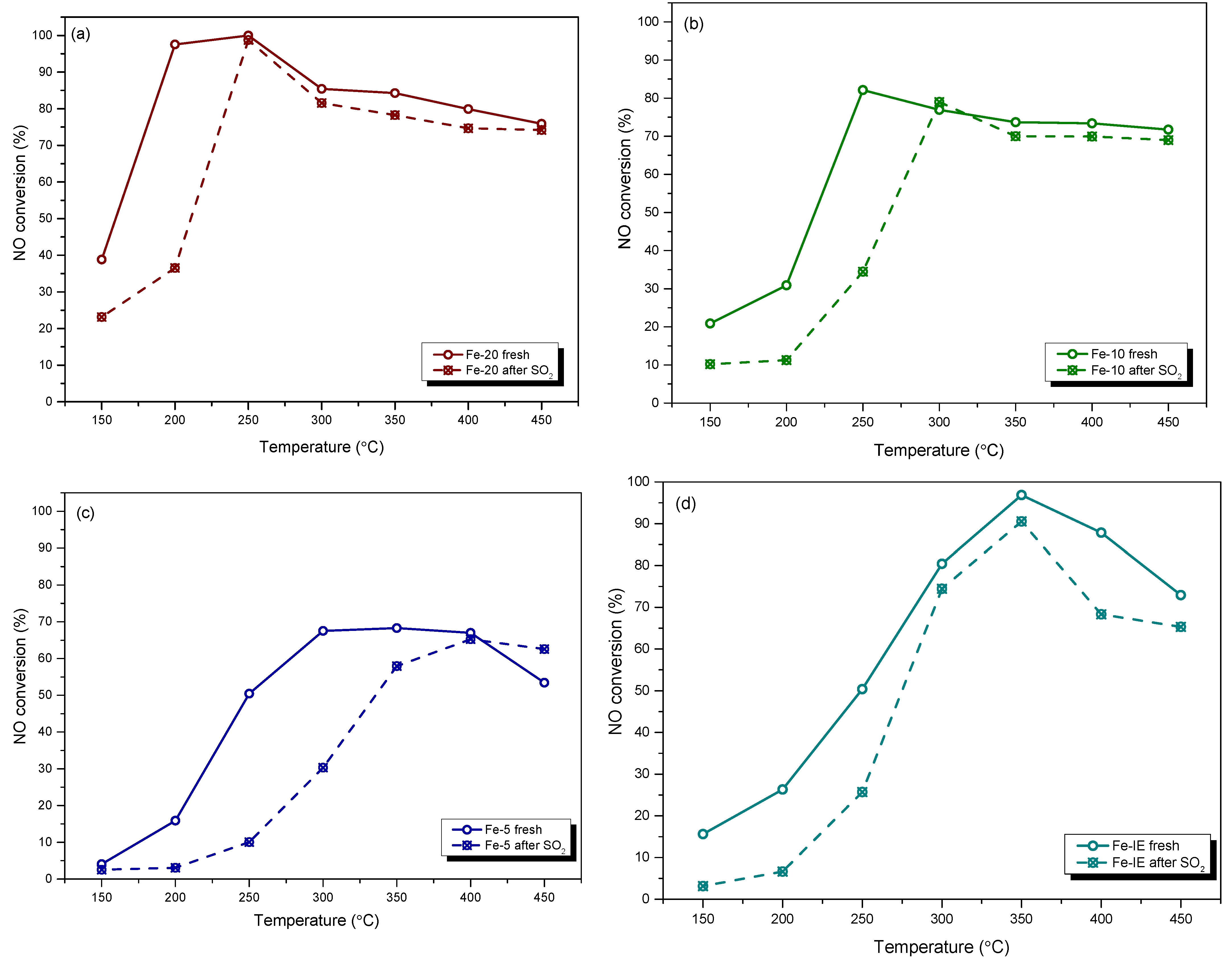 Ijms 23 10754 g003 Ijms 23 10754 g003