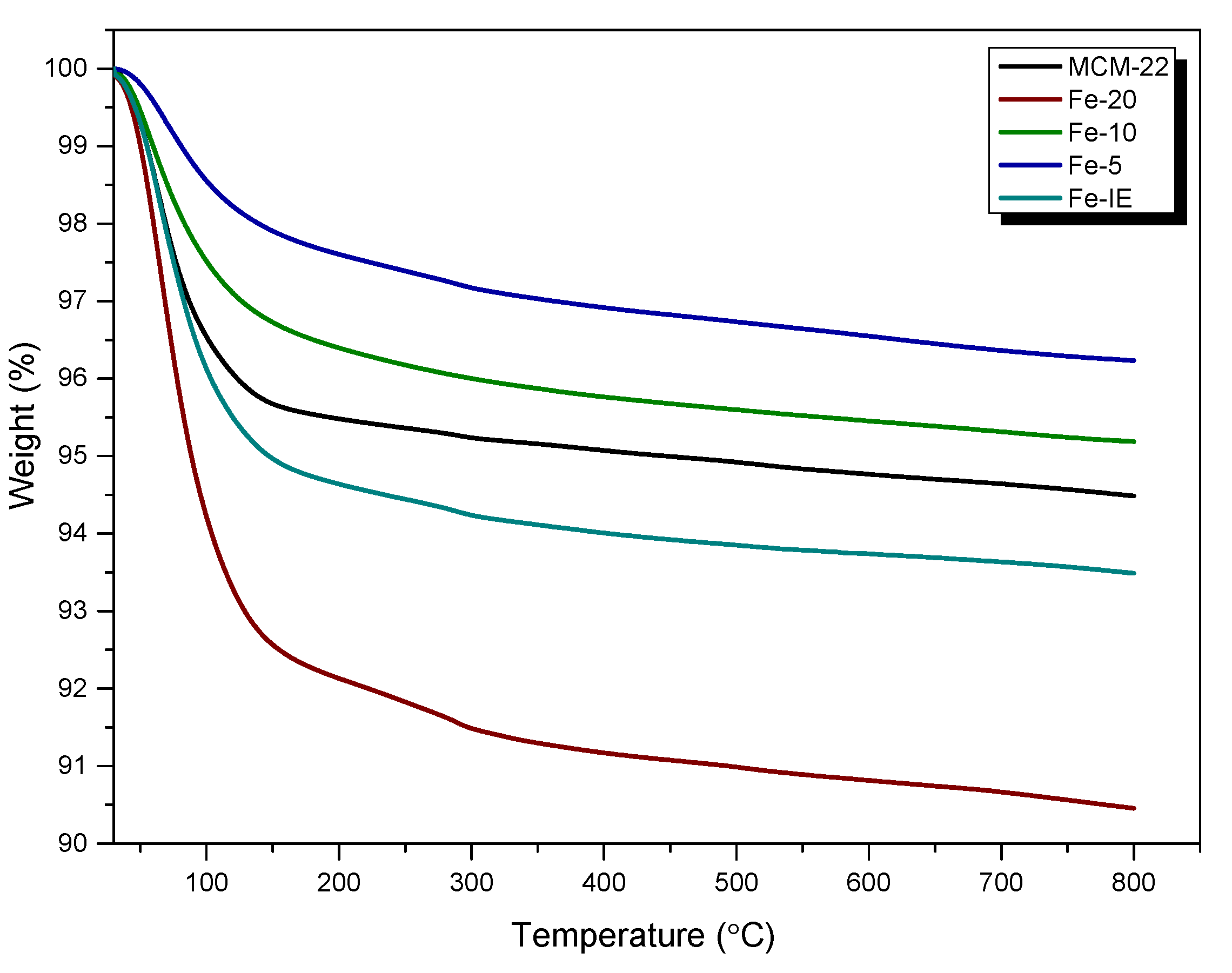 Ijms 23 10754 g009 Ijms 23 10754 g009