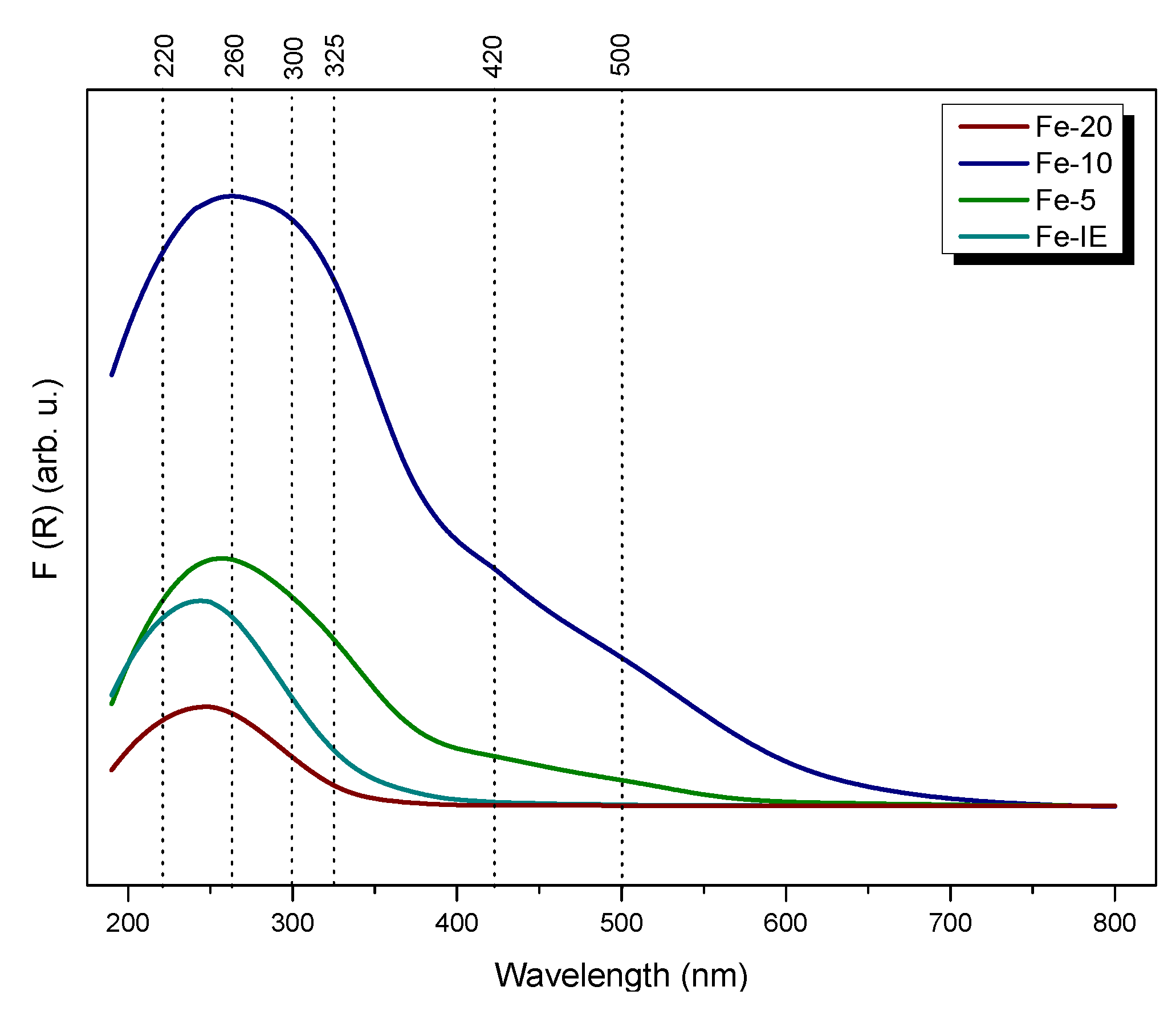 Ijms 23 10754 g011 Ijms 23 10754 g011