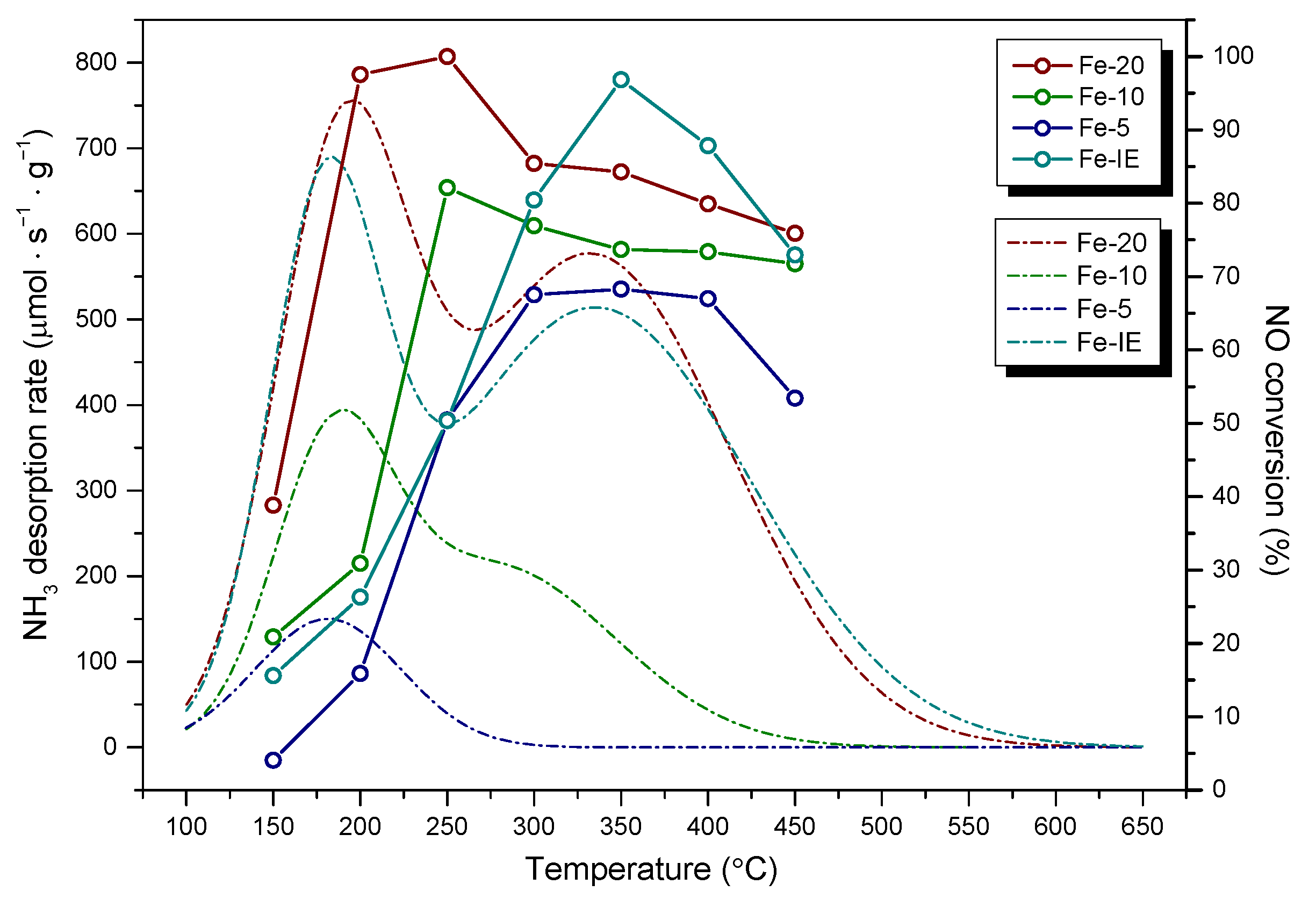 Ijms 23 10754 g013 Ijms 23 10754 g013