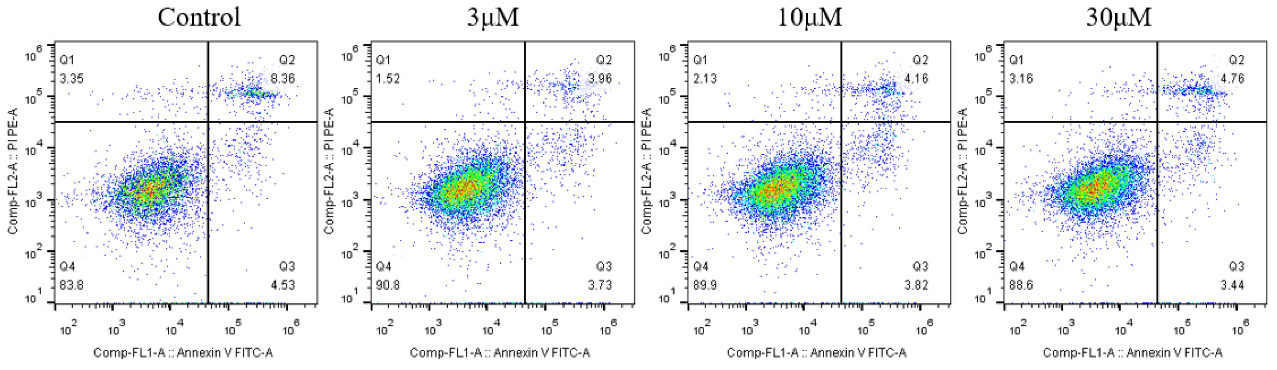 Ijms 23 10756 g003 550