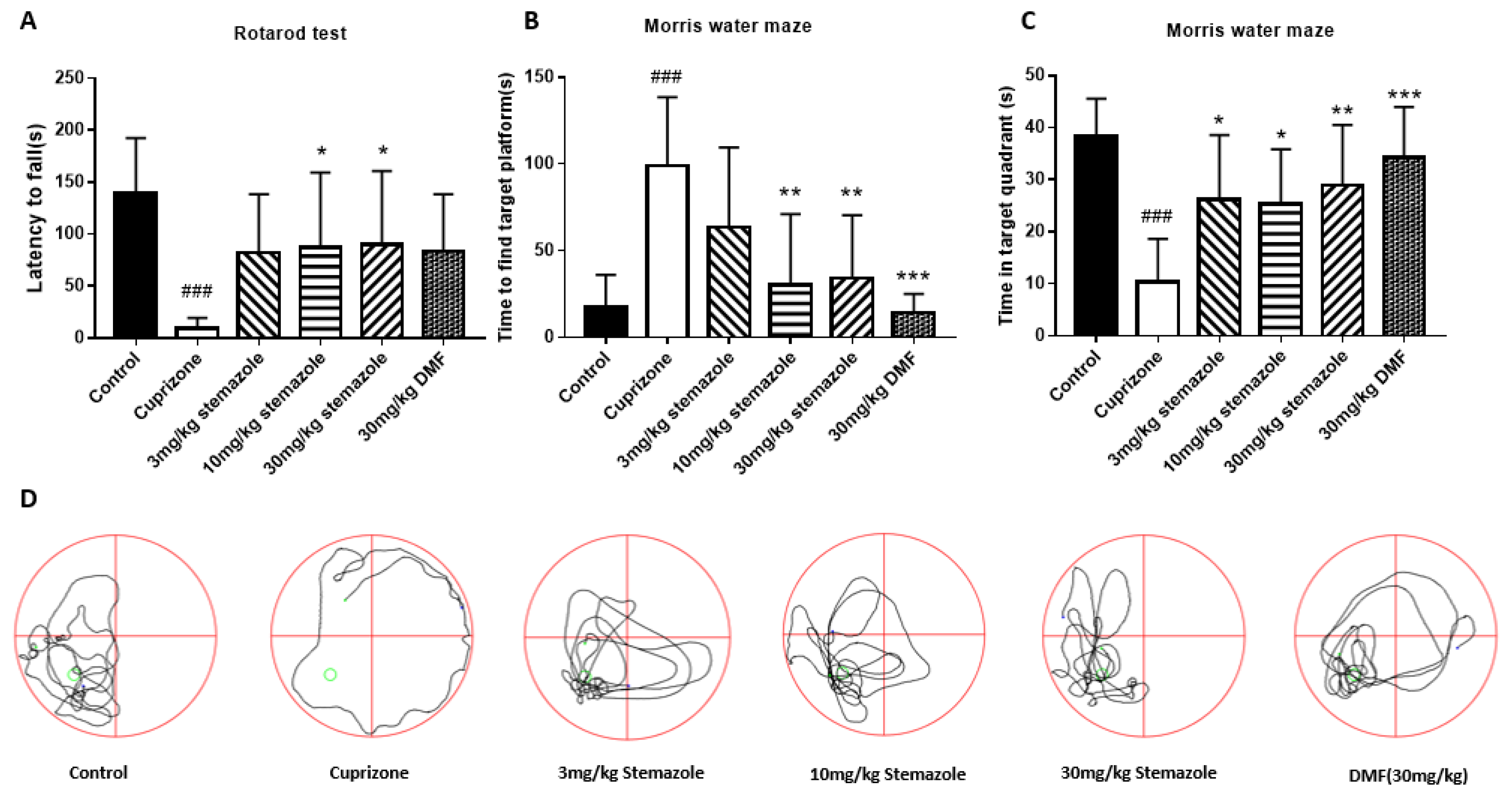 Ijms 23 10756 g004 550