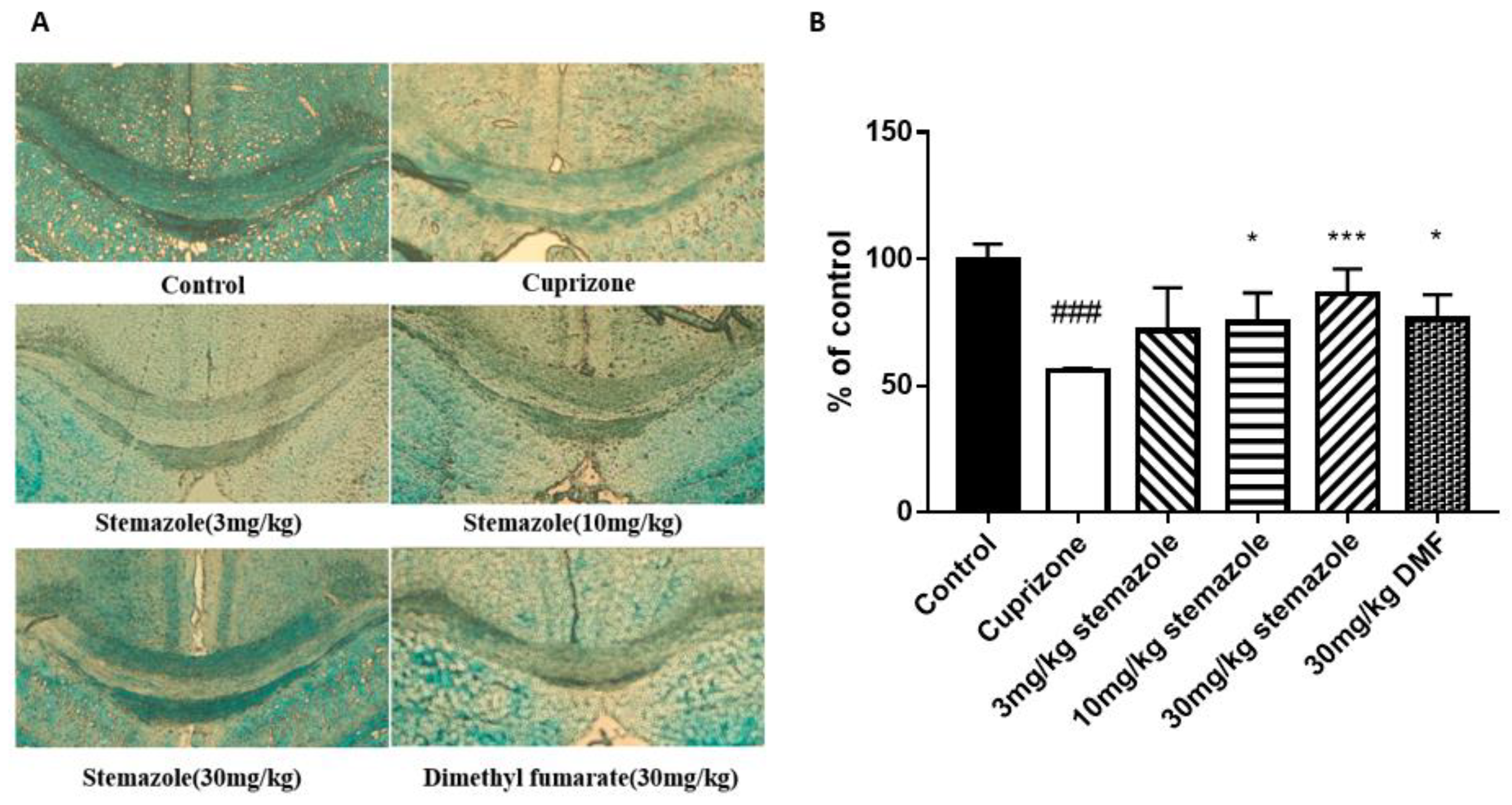 Ijms 23 10756 g005 550