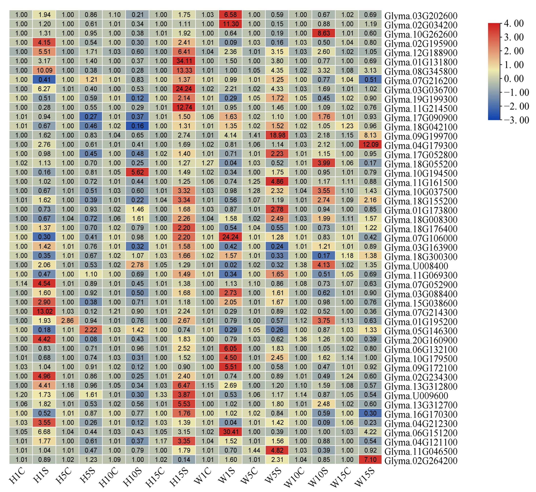 Ijms 23 10771 g003 550