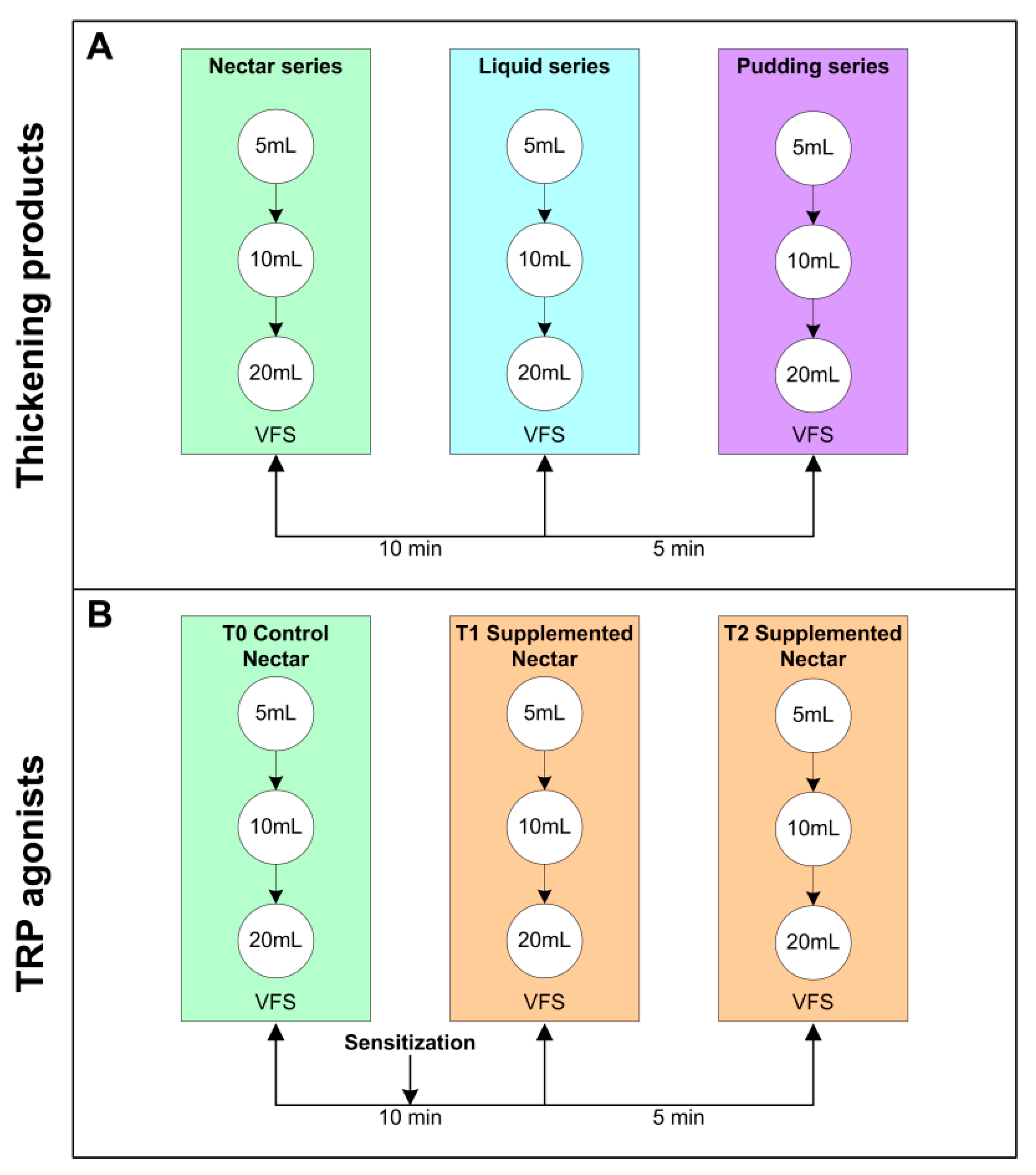 Ijms 23 10773 g008 550