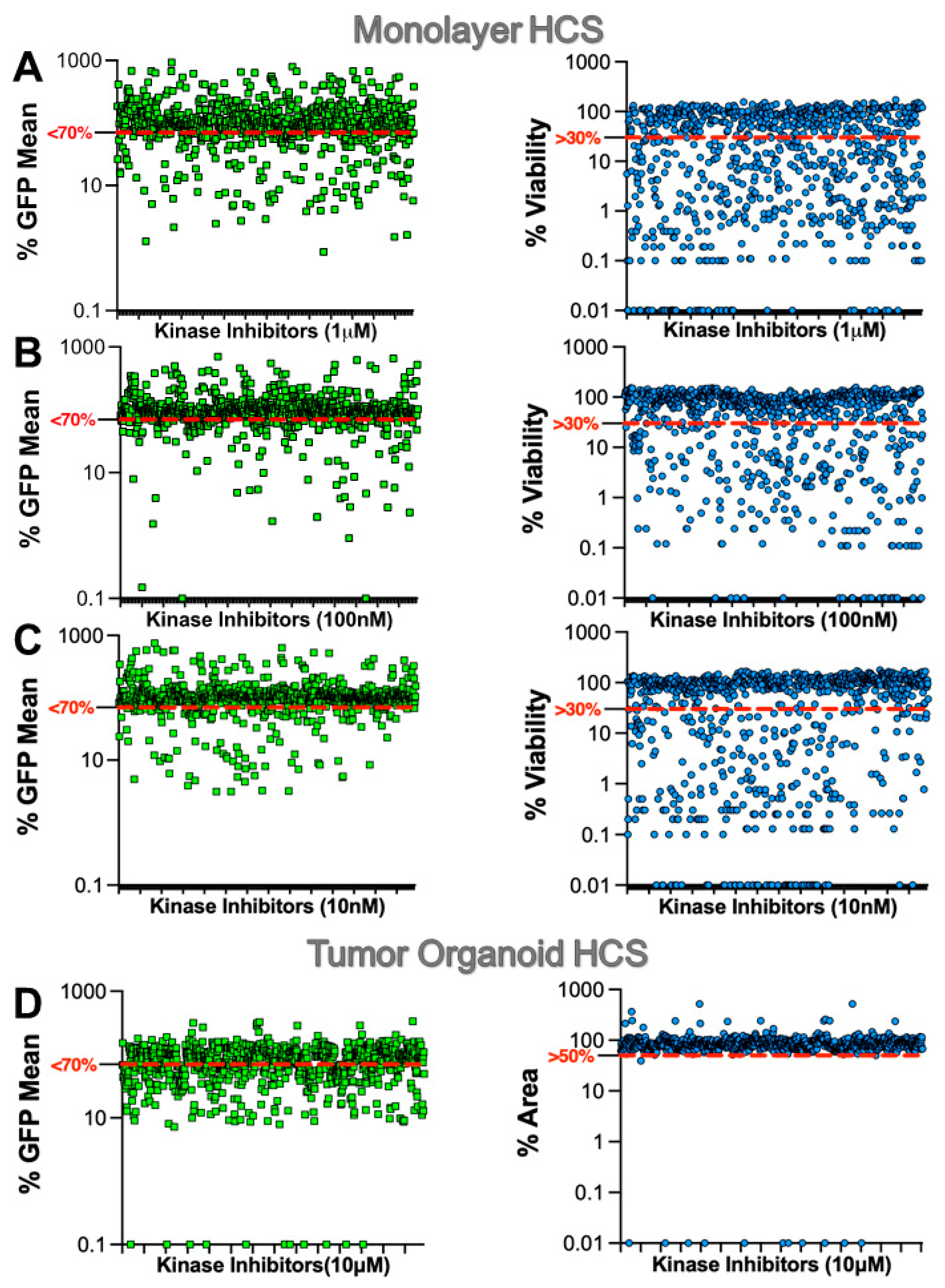Ijms 23 10819 g002 Ijms 23 10819 g002