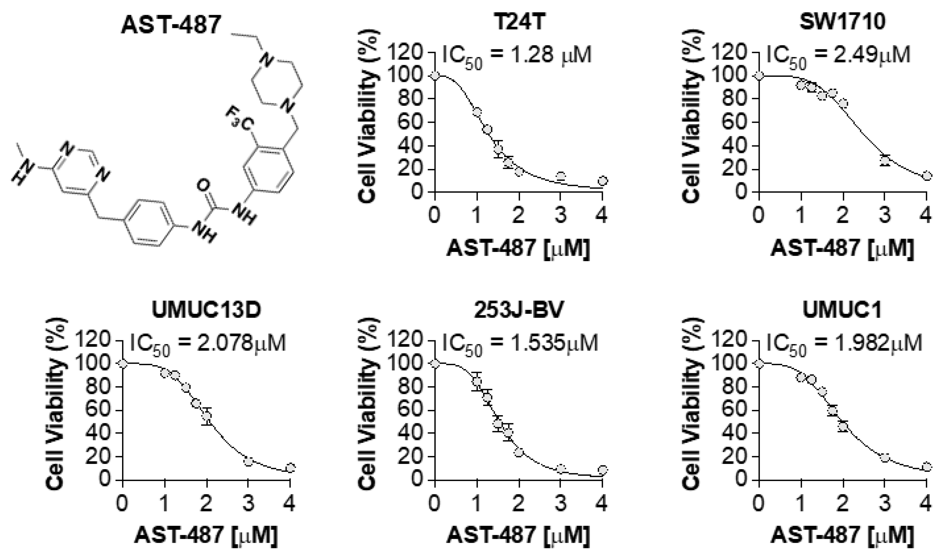 Ijms 23 10819 g006 Ijms 23 10819 g006