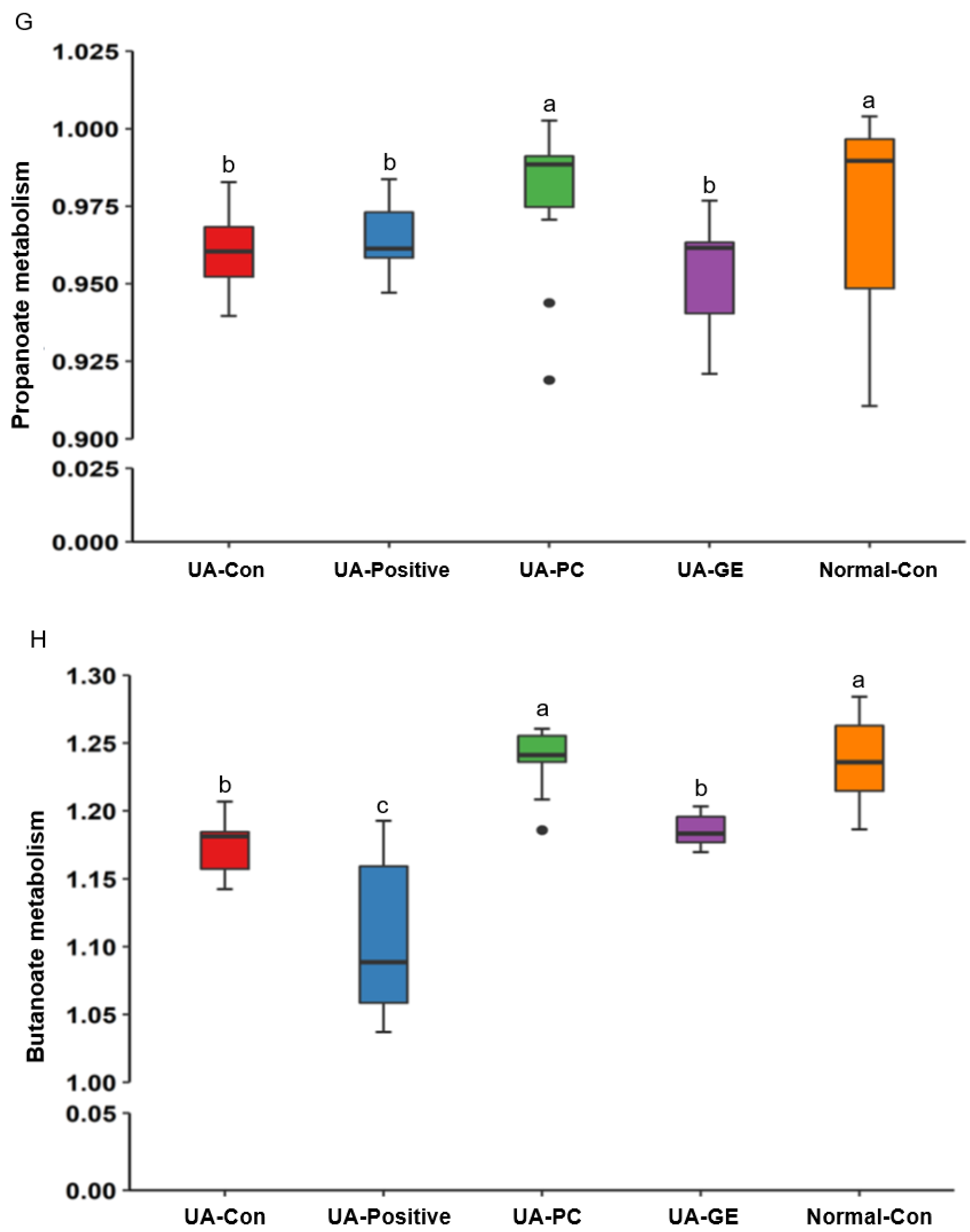 Ijms 23 10833 g005d Ijms 23 10833 g005d