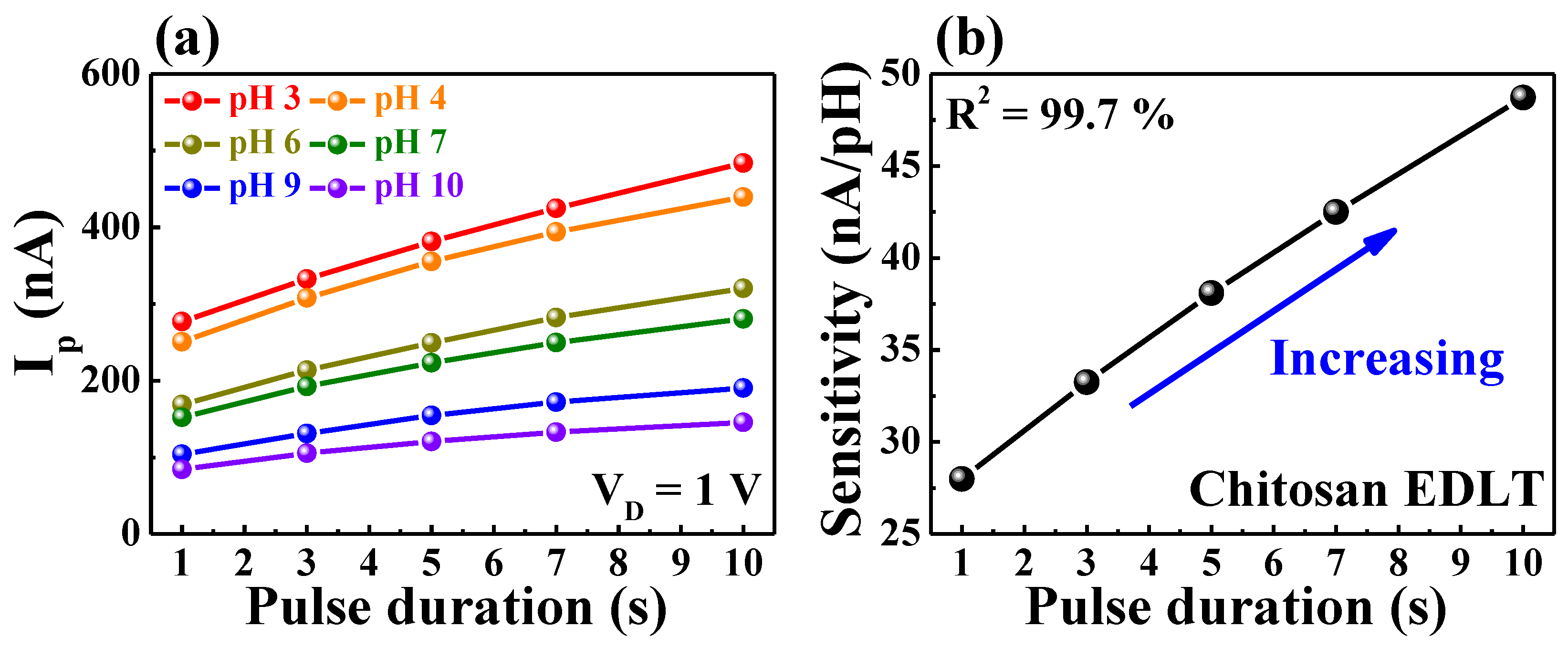Ijms 23 10842 g006 550