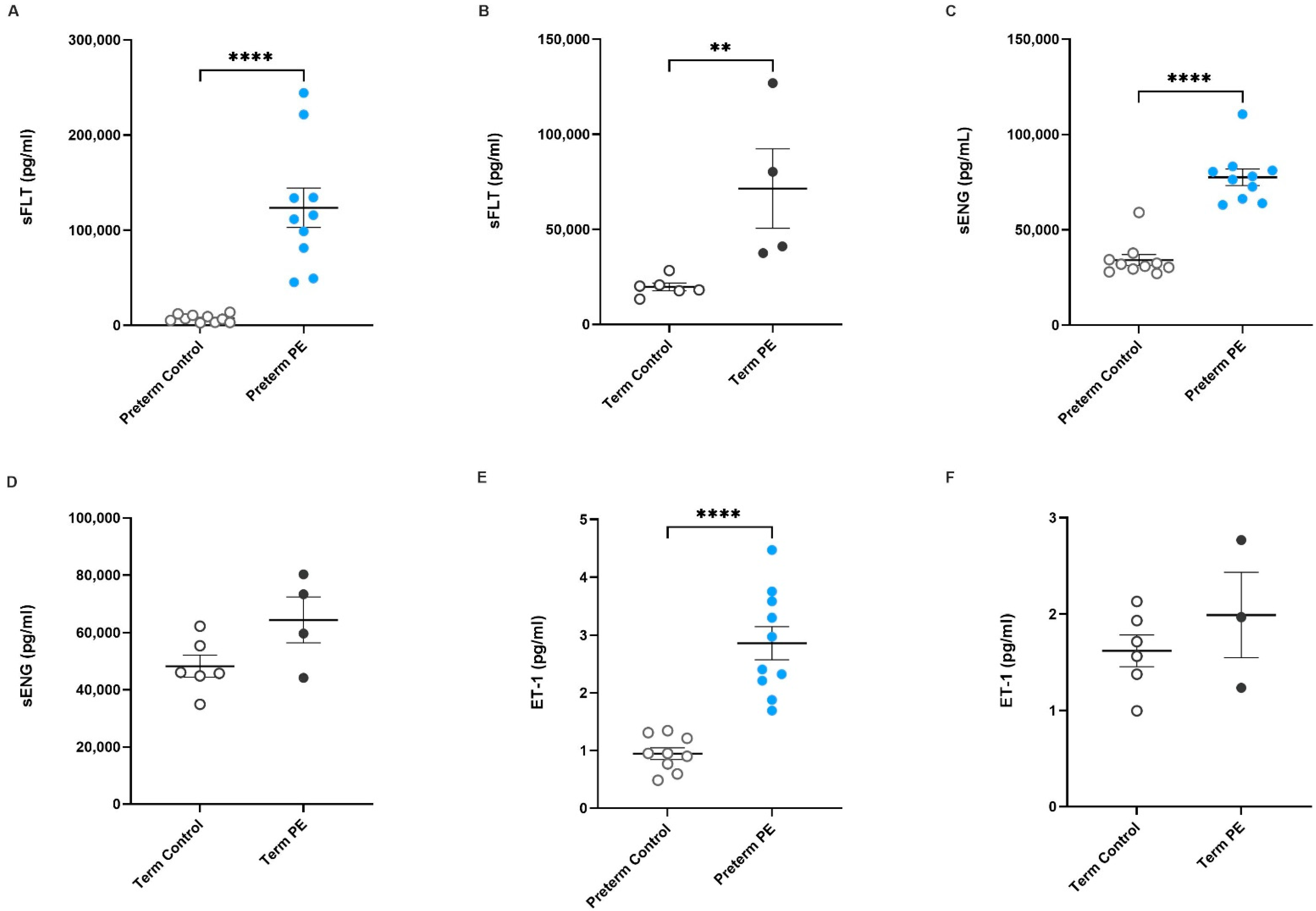 Ijms 23 10852 g001 Ijms 23 10852 g001