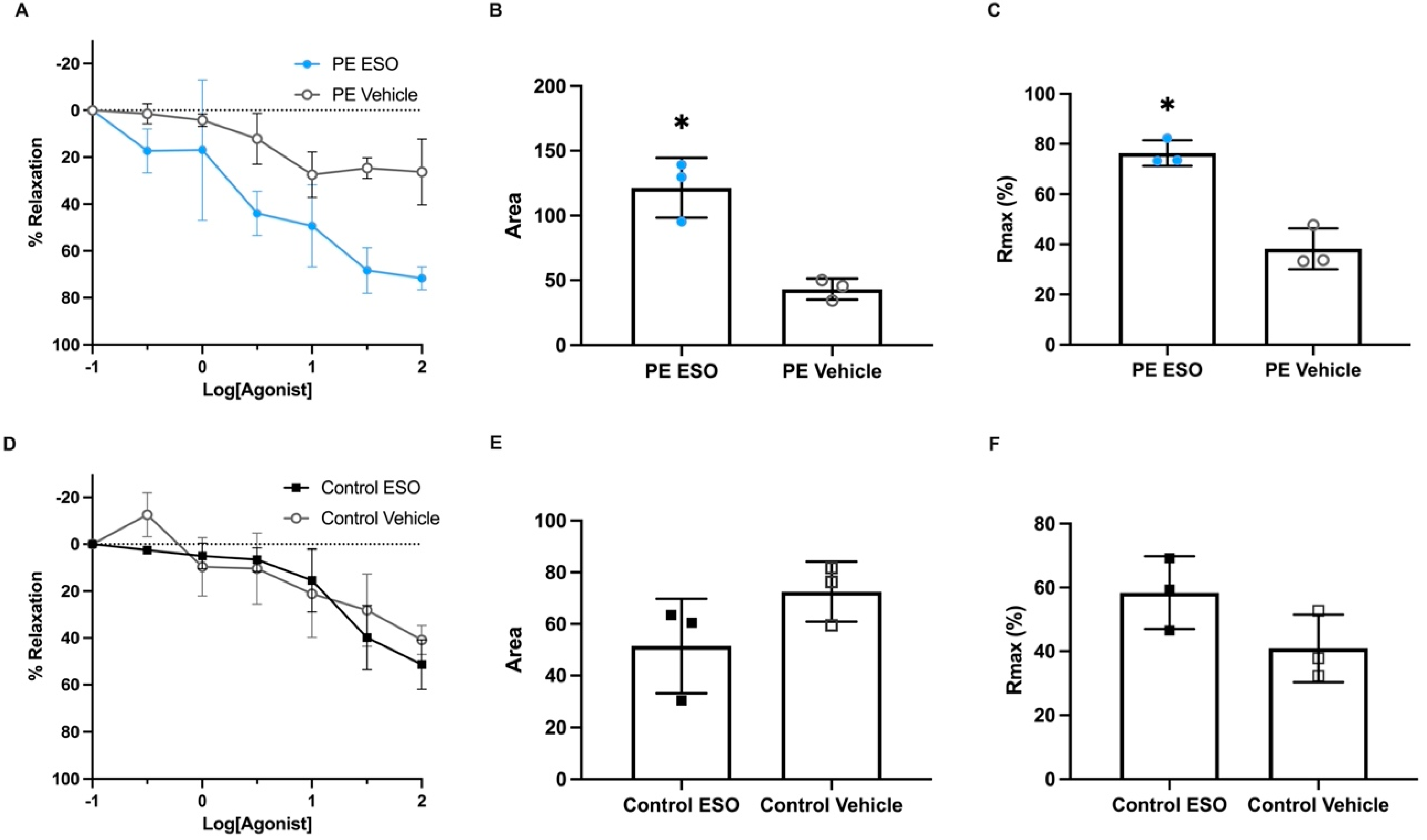 Ijms 23 10852 g003 Ijms 23 10852 g003