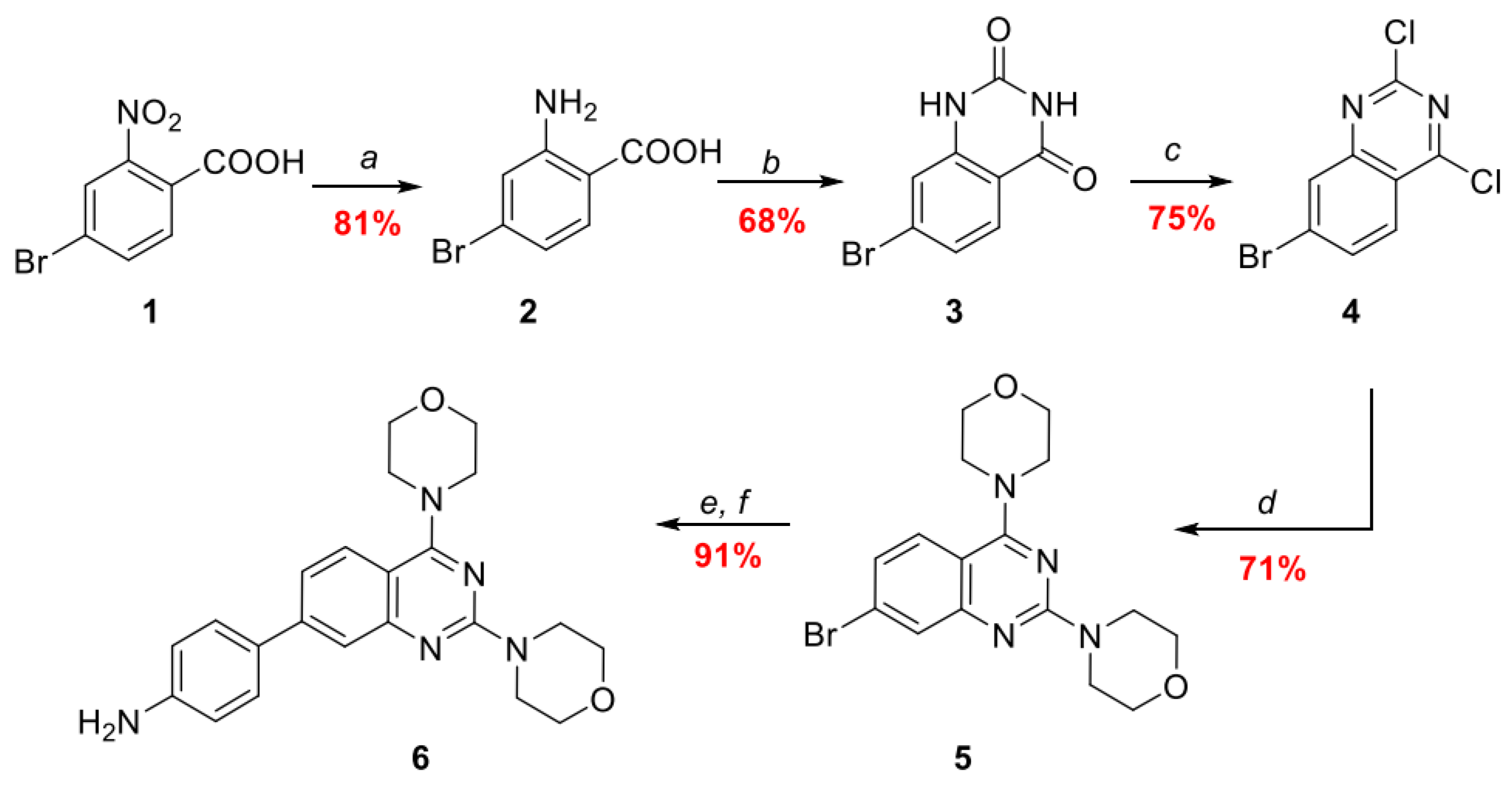 Ijms 23 10854 sch001