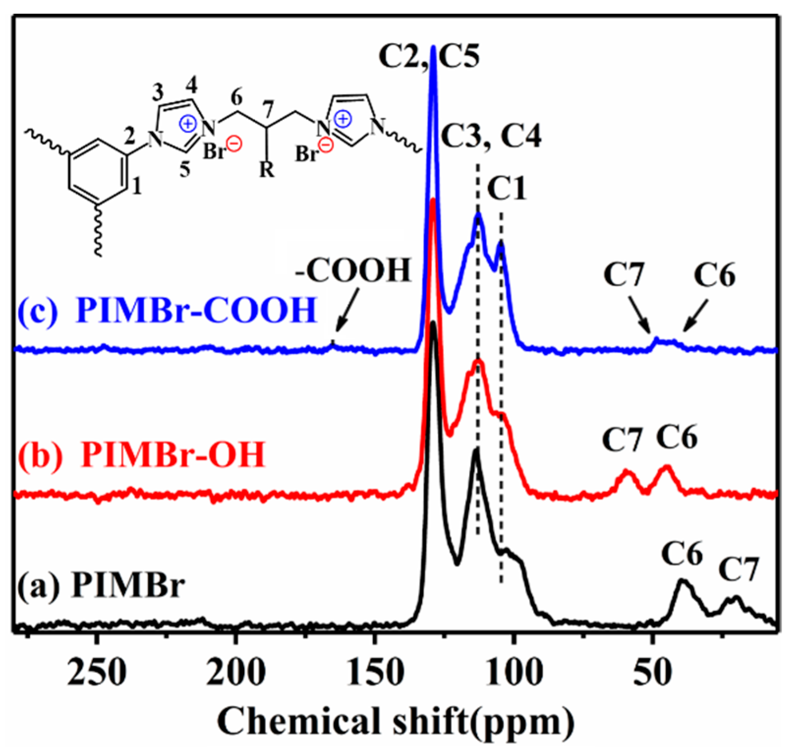 Ijms 23 10879 g001 550