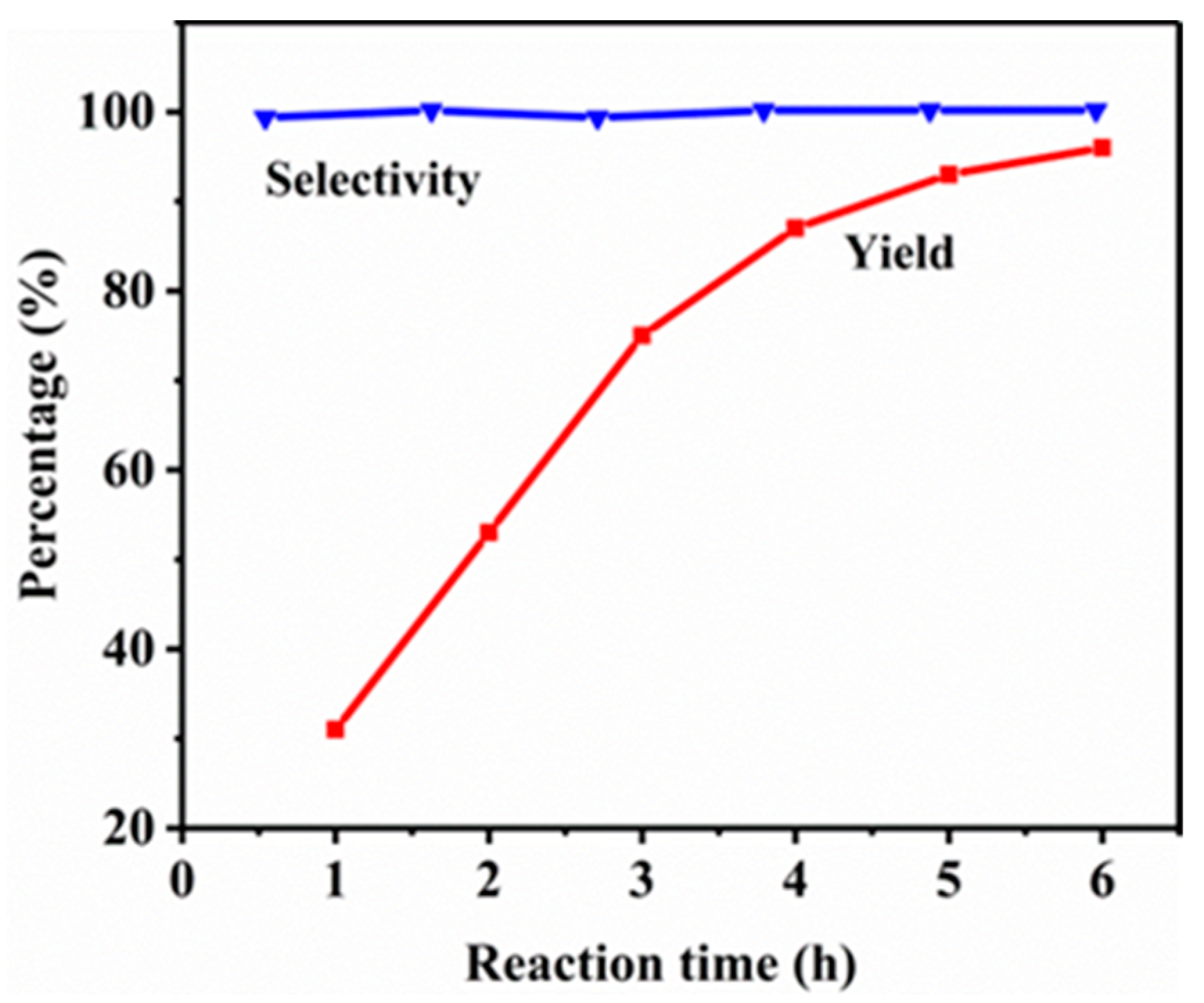 Ijms 23 10879 g008 550