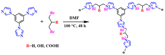 Facile Construction of Carboxyl-Functionalized Ionic Polymer