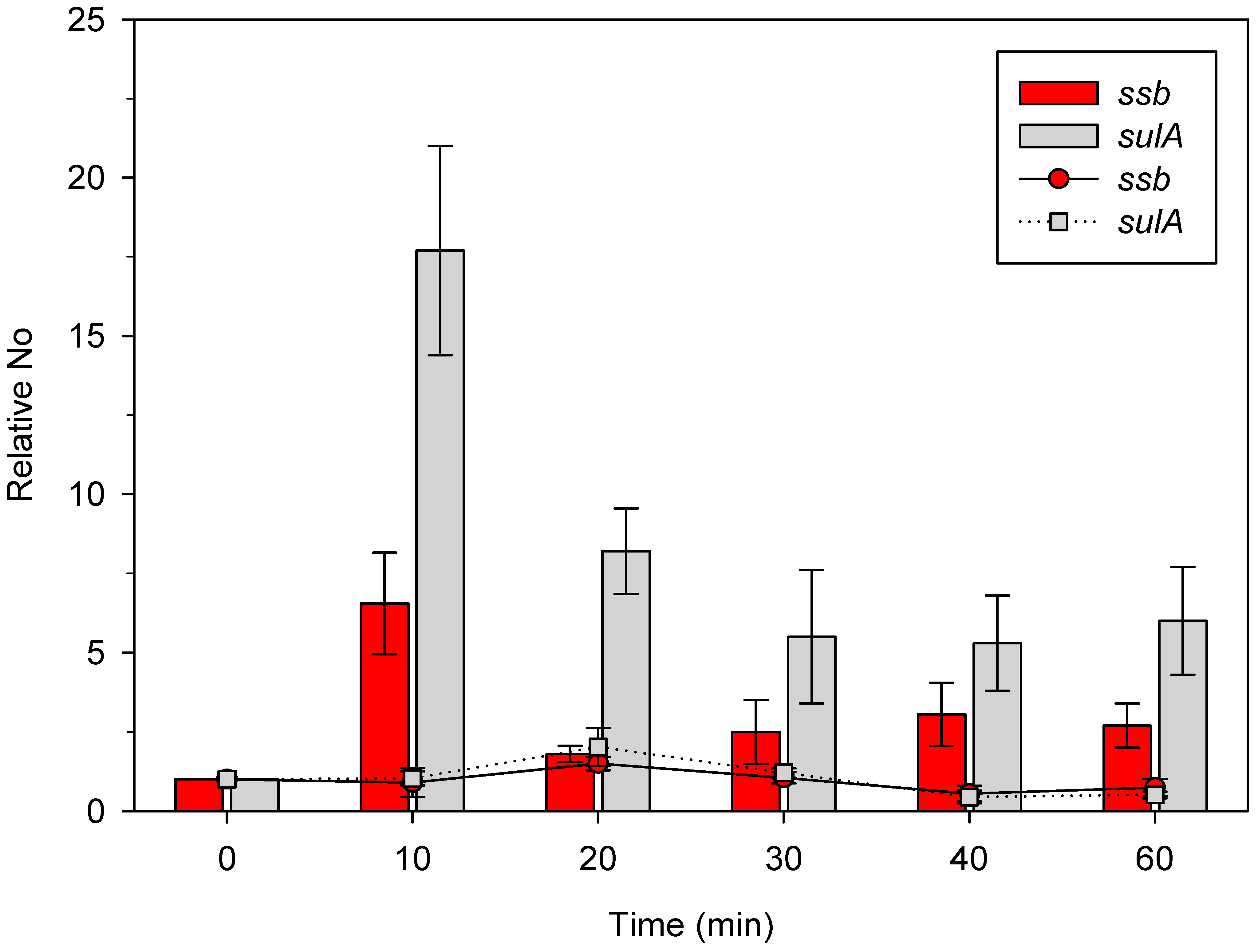 Ijms 23 10917 g002 Ijms 23 10917 g002