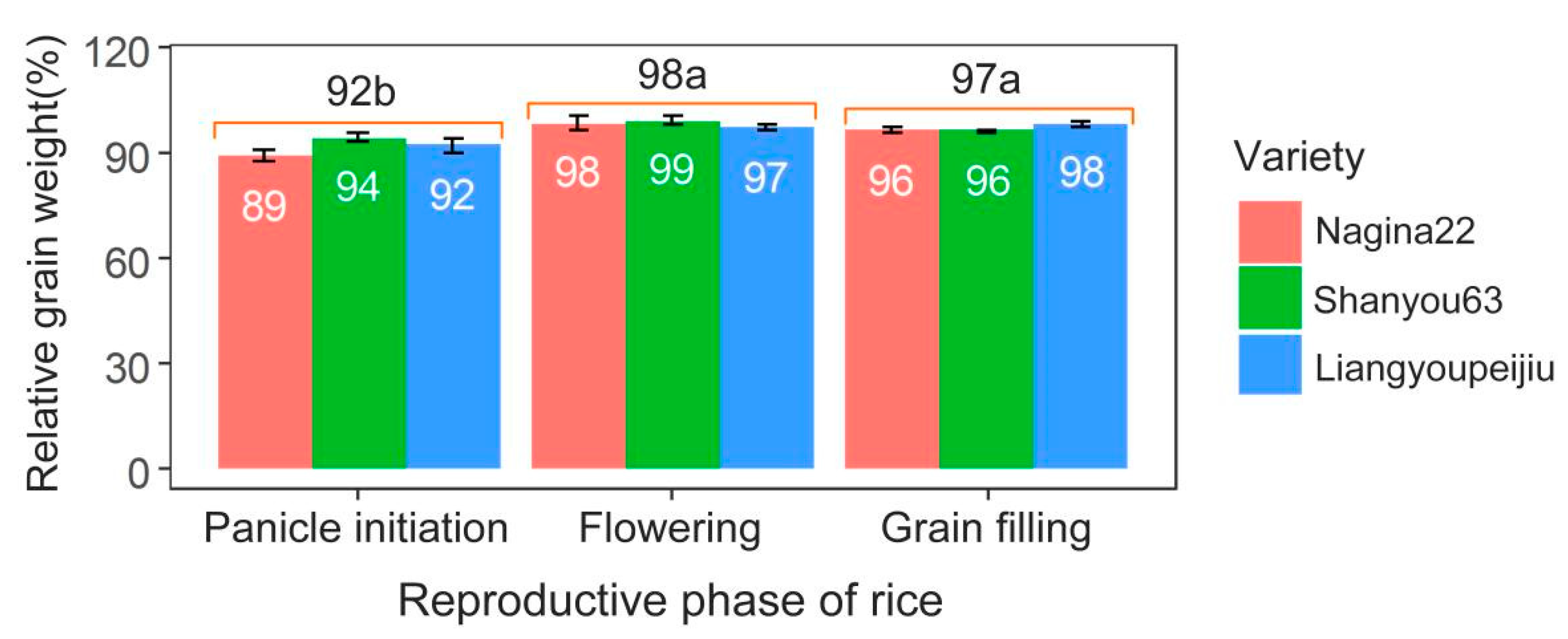 Ijms 23 10922 g001 Ijms 23 10922 g001