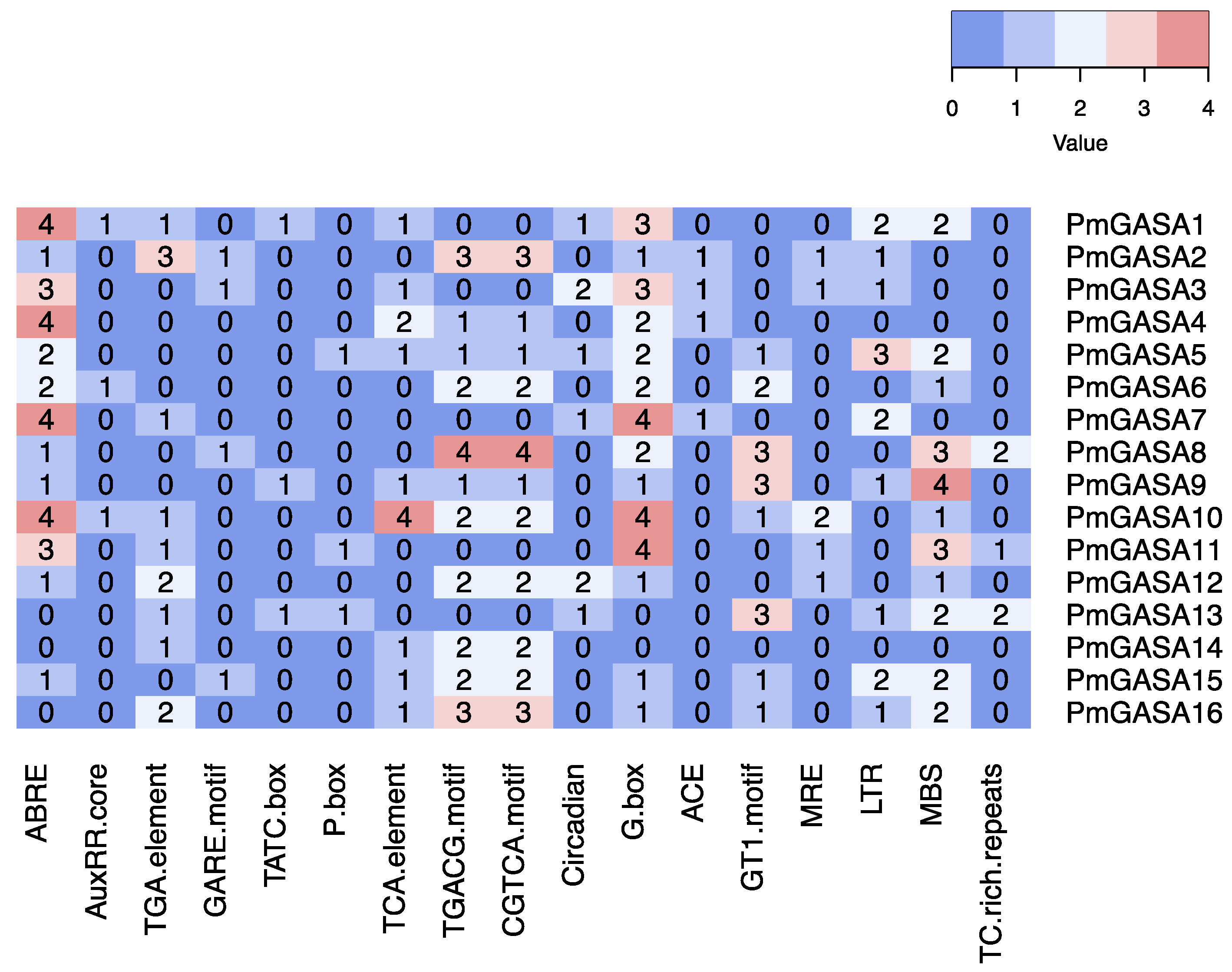 Ijms 23 10923 g005 Ijms 23 10923 g005