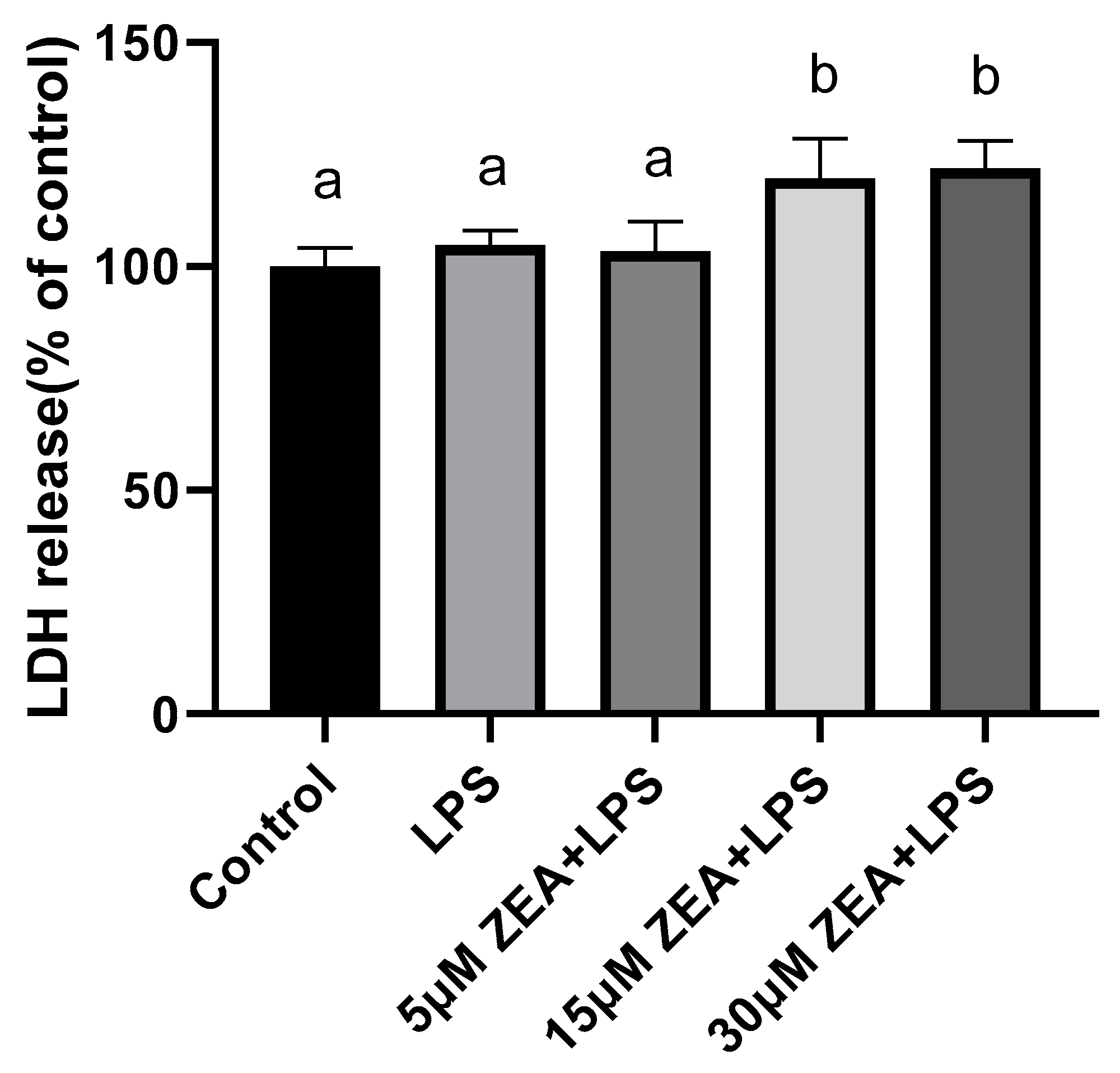 Ijms 23 10925 g002 550