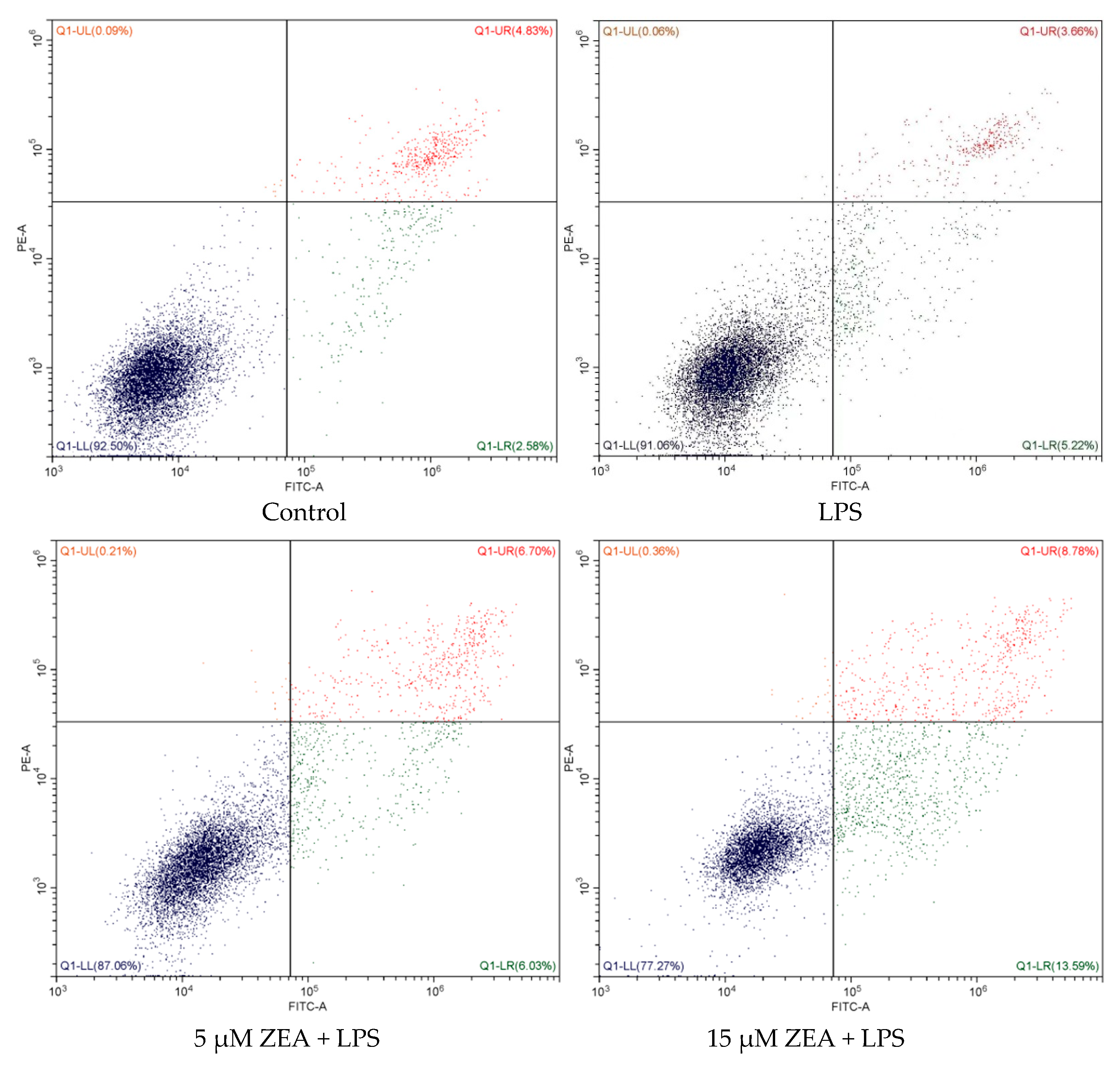 Ijms 23 10925 g006a 550