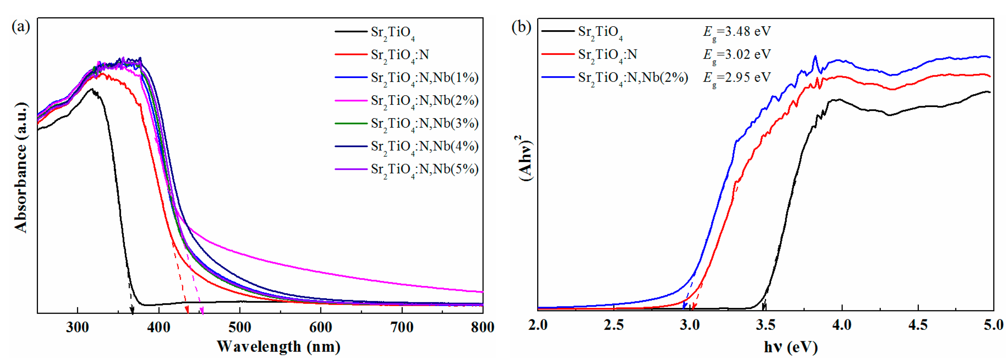 Ijms 23 10927 g004 550