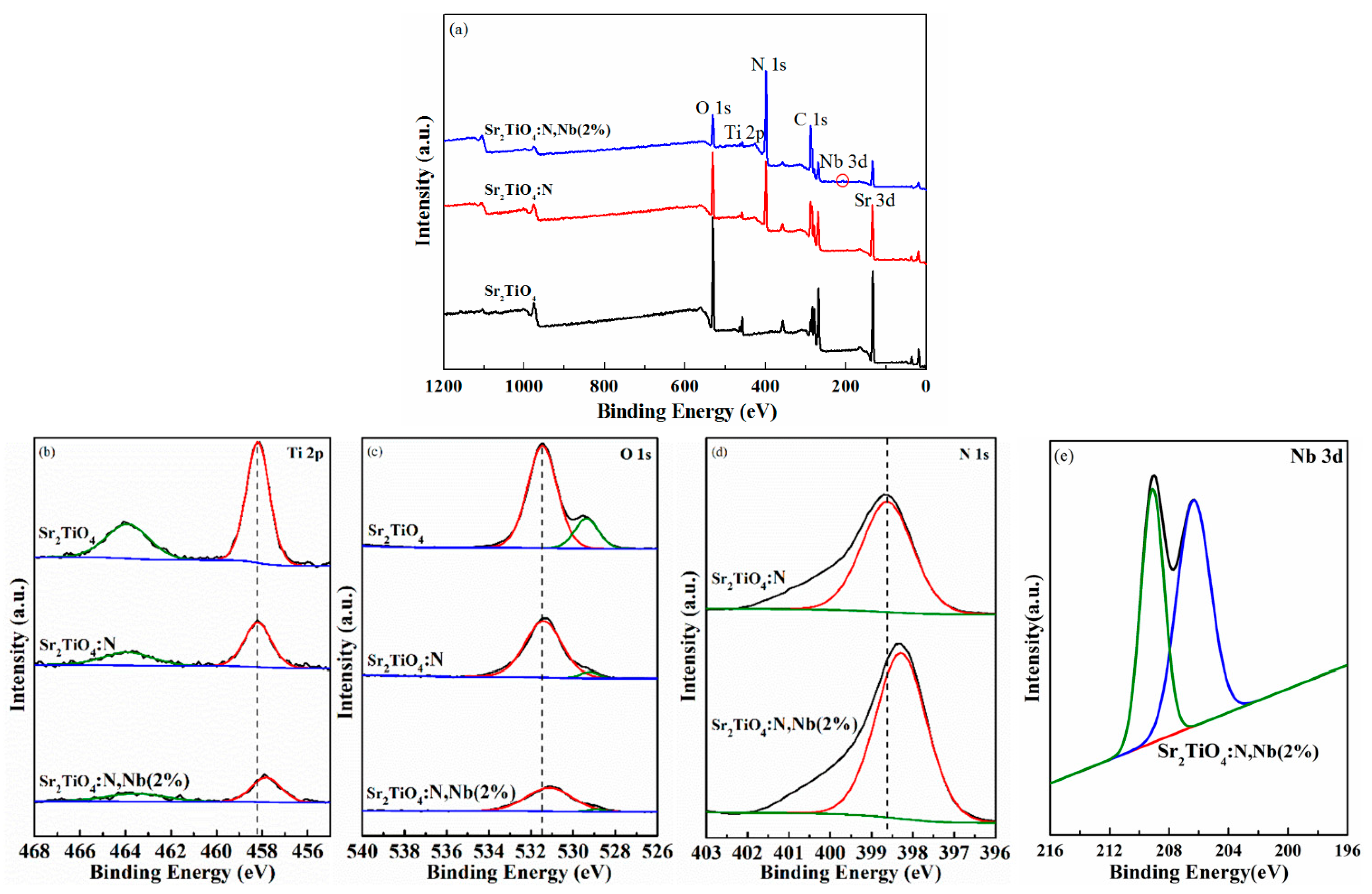 Ijms 23 10927 g005 550