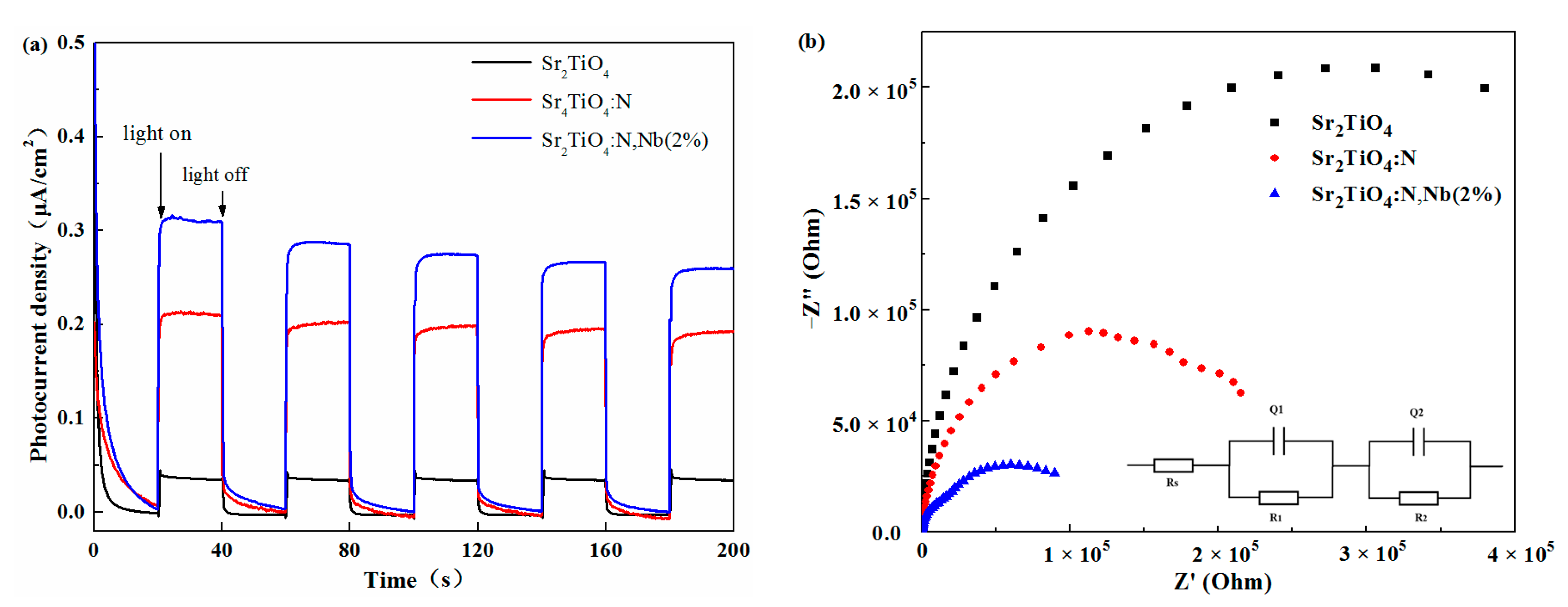 Ijms 23 10927 g007 550