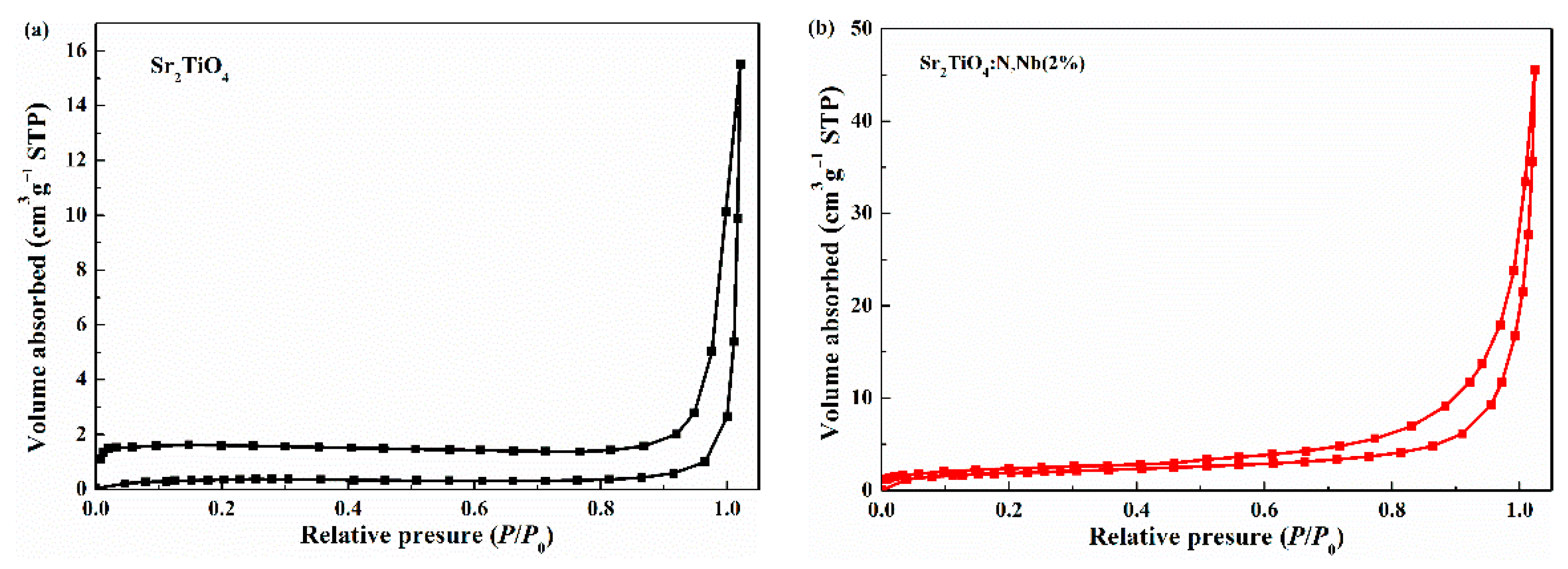 Ijms 23 10927 g008 550