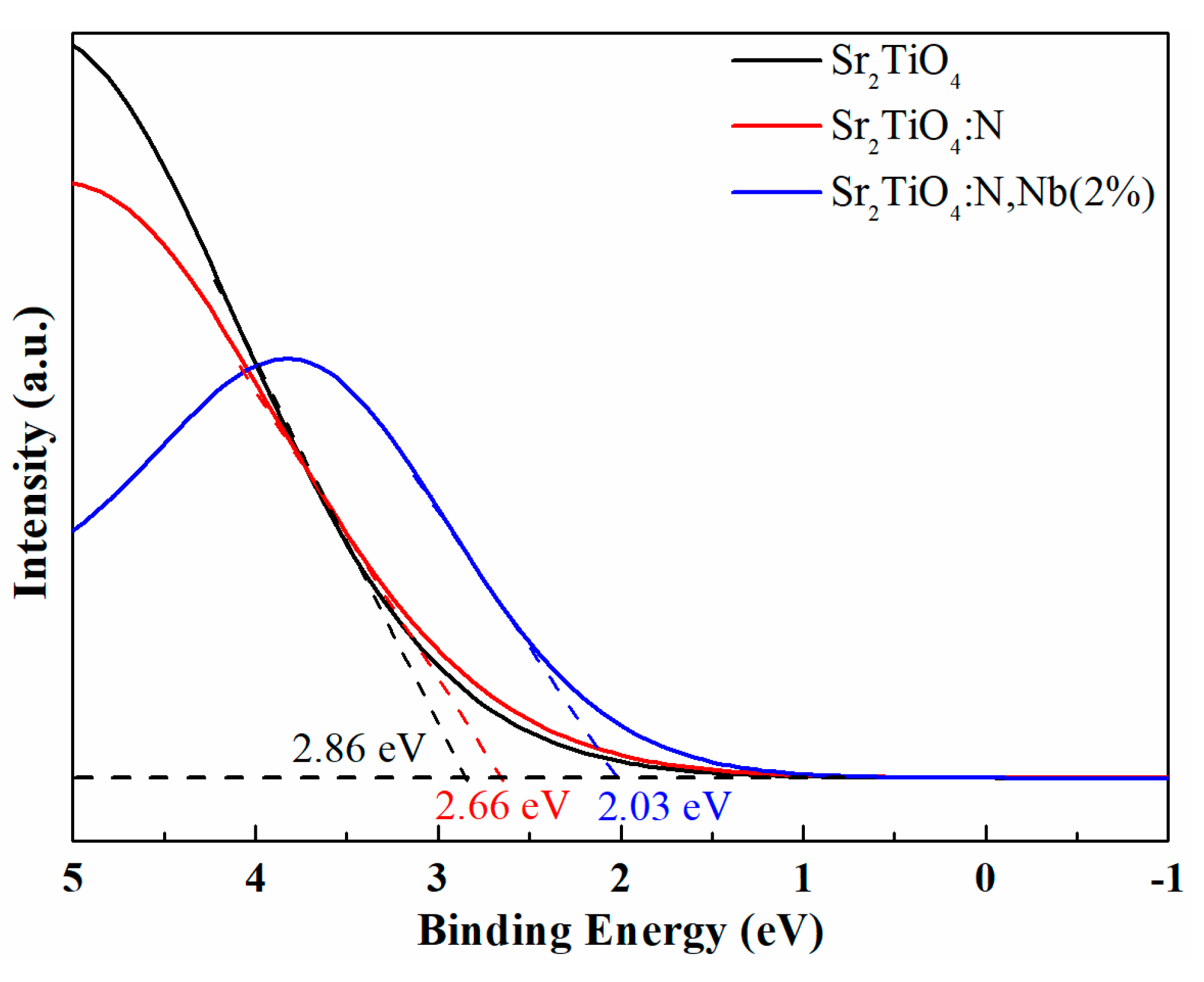 Ijms 23 10927 g011 550