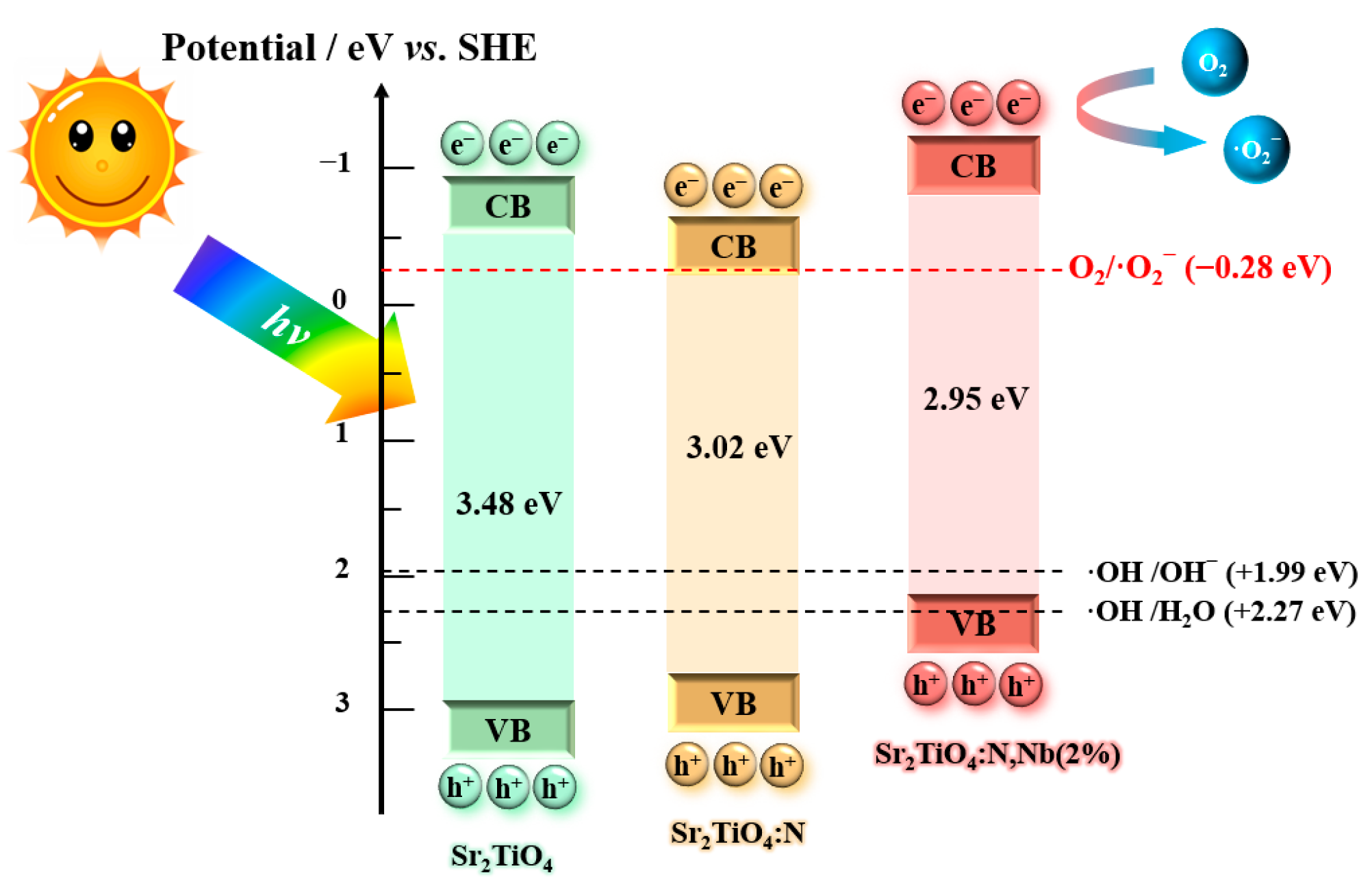 Ijms 23 10927 g012 550
