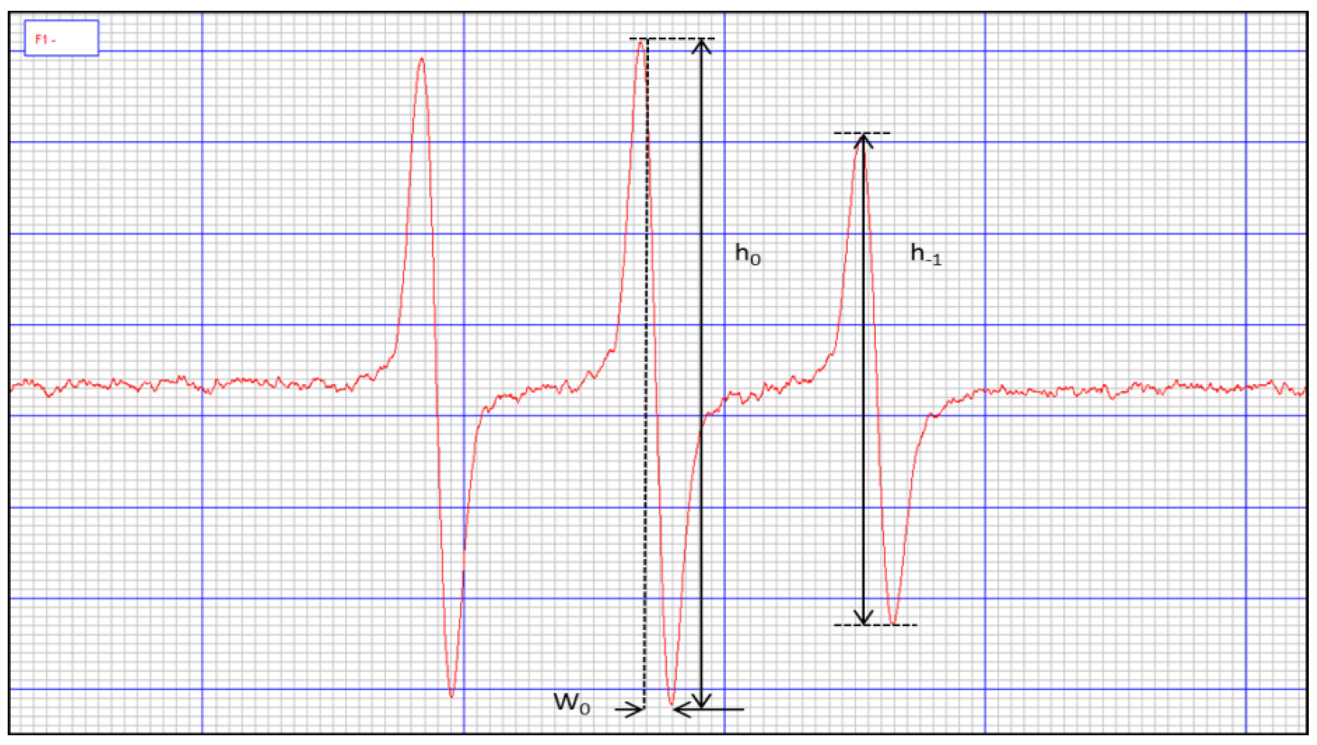 Ijms 23 10939 g005 Ijms 23 10939 g005