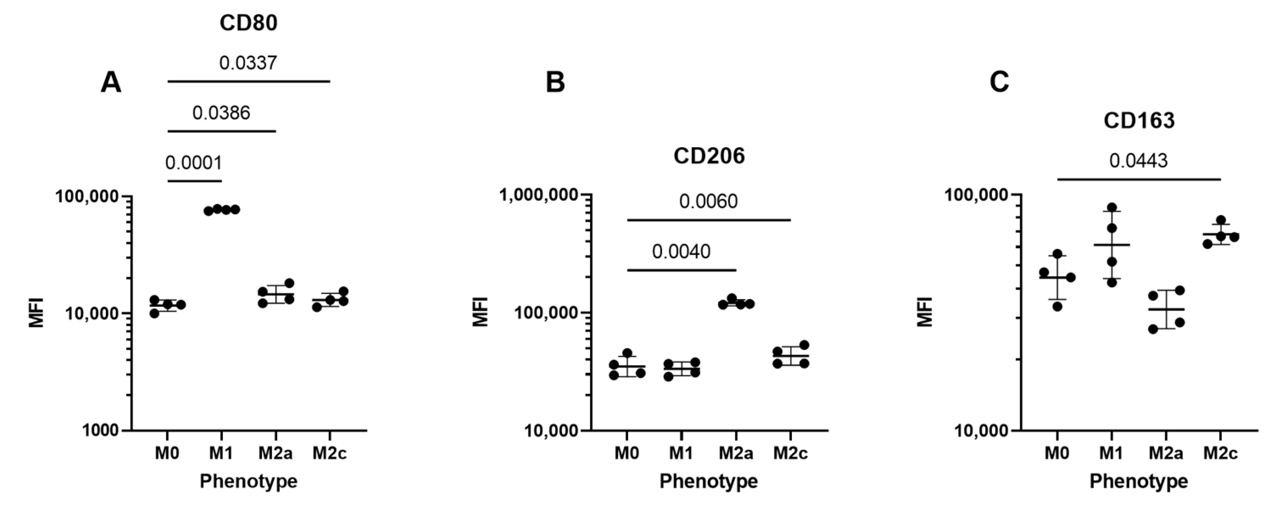 Ijms 23 10943 g001 550