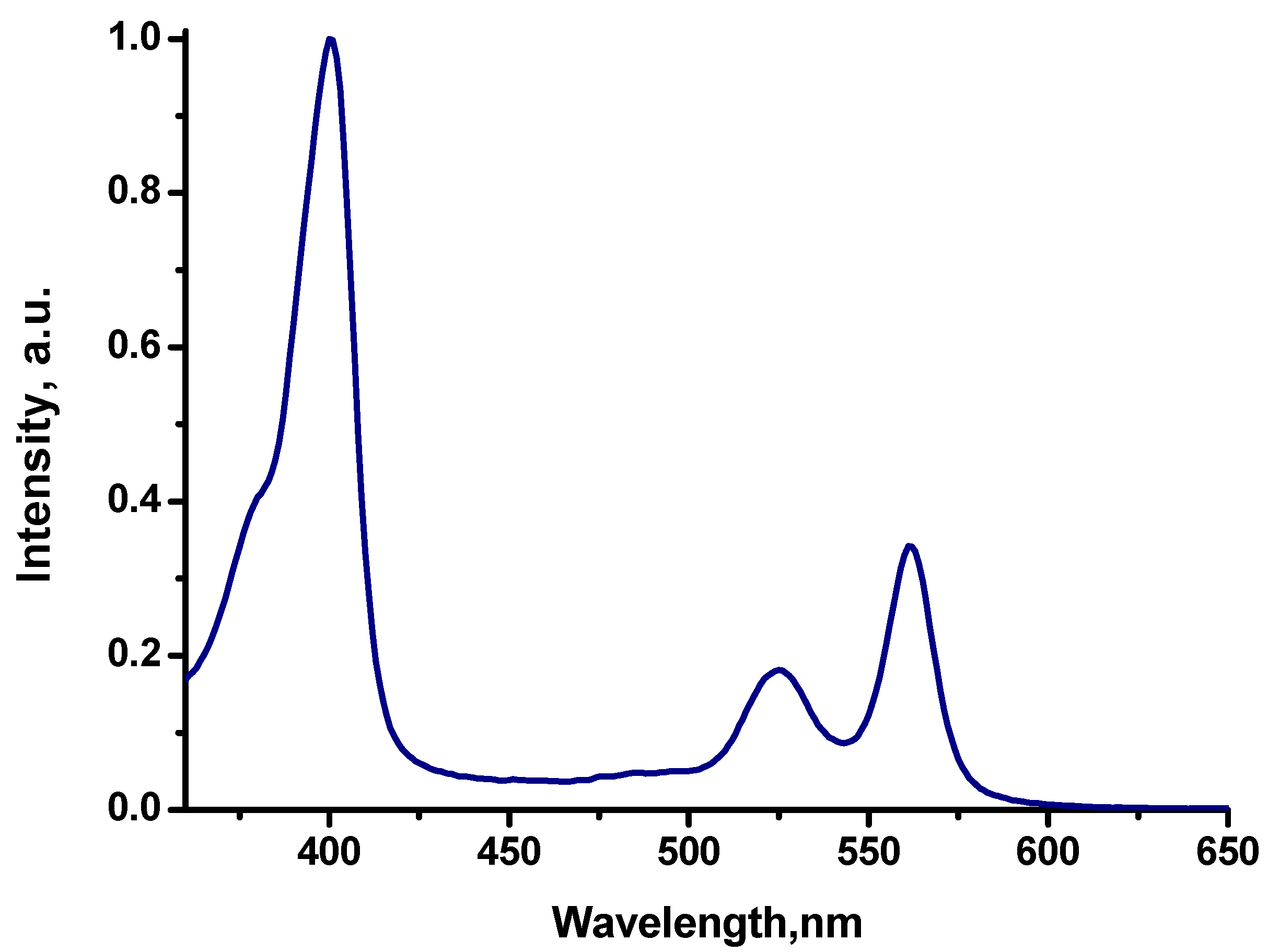 Ijms 23 10961 g004 550