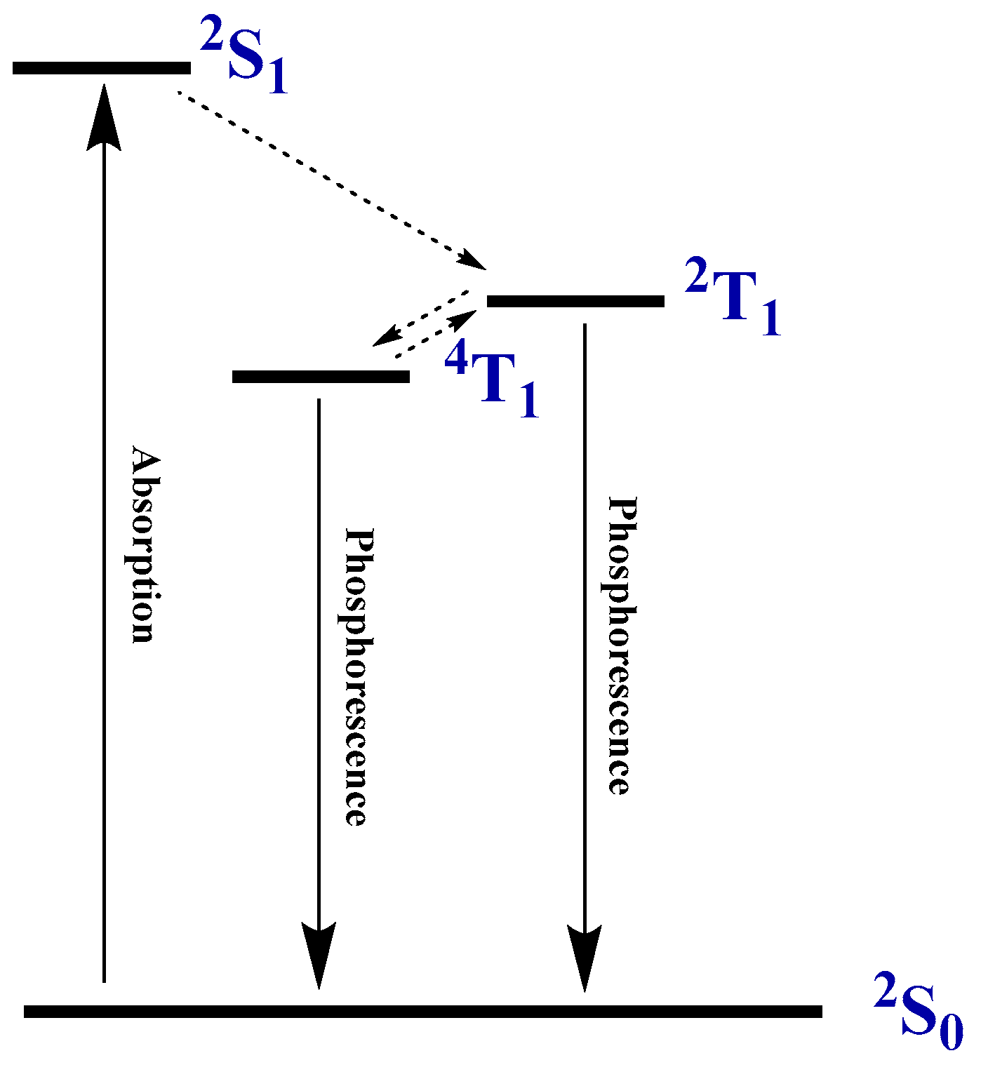 Ijms 23 10961 sch001 550