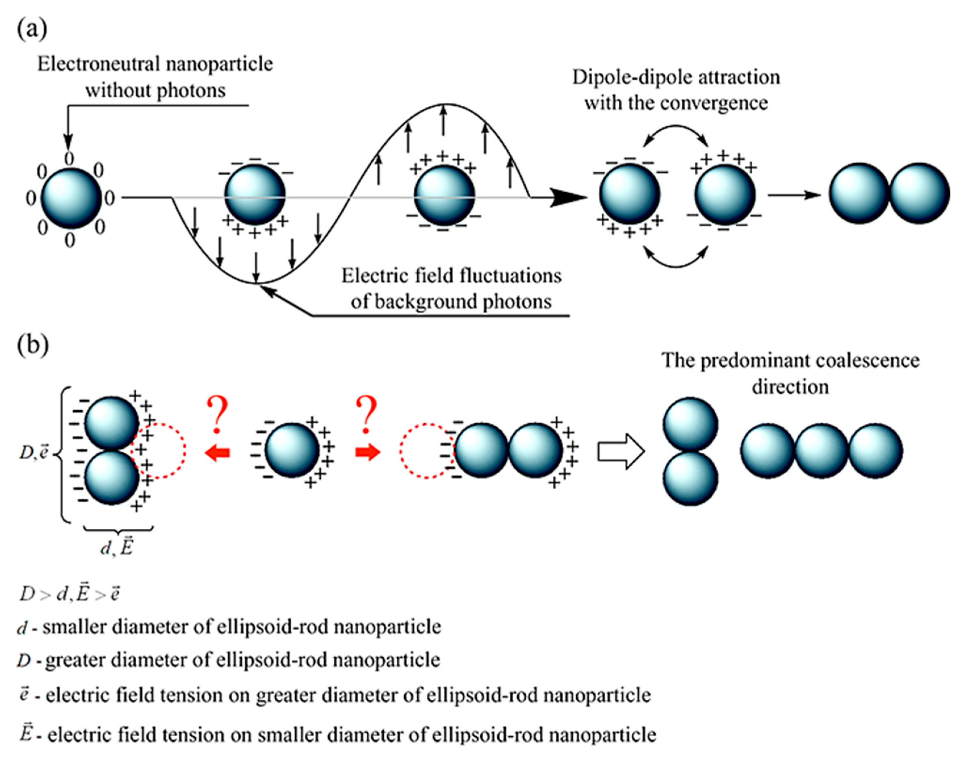 Ijms 23 10963 g011 550
