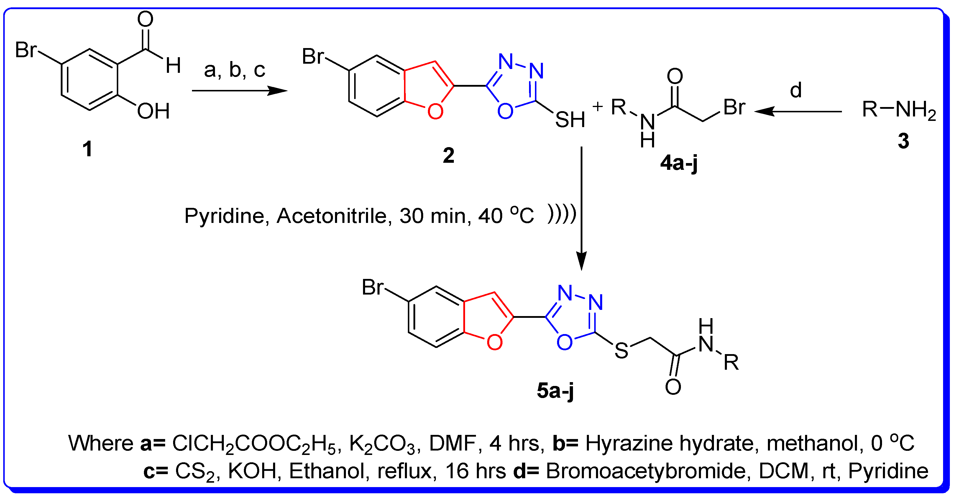 Ijms 23 10979 sch001