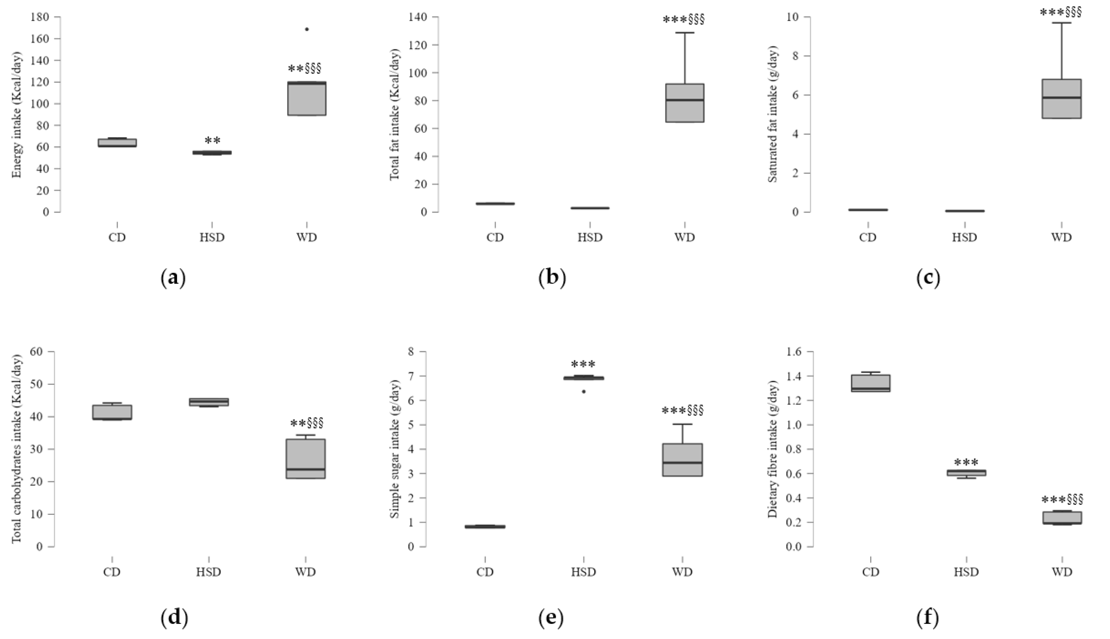 Ijms 23 10984 g001 Ijms 23 10984 g001