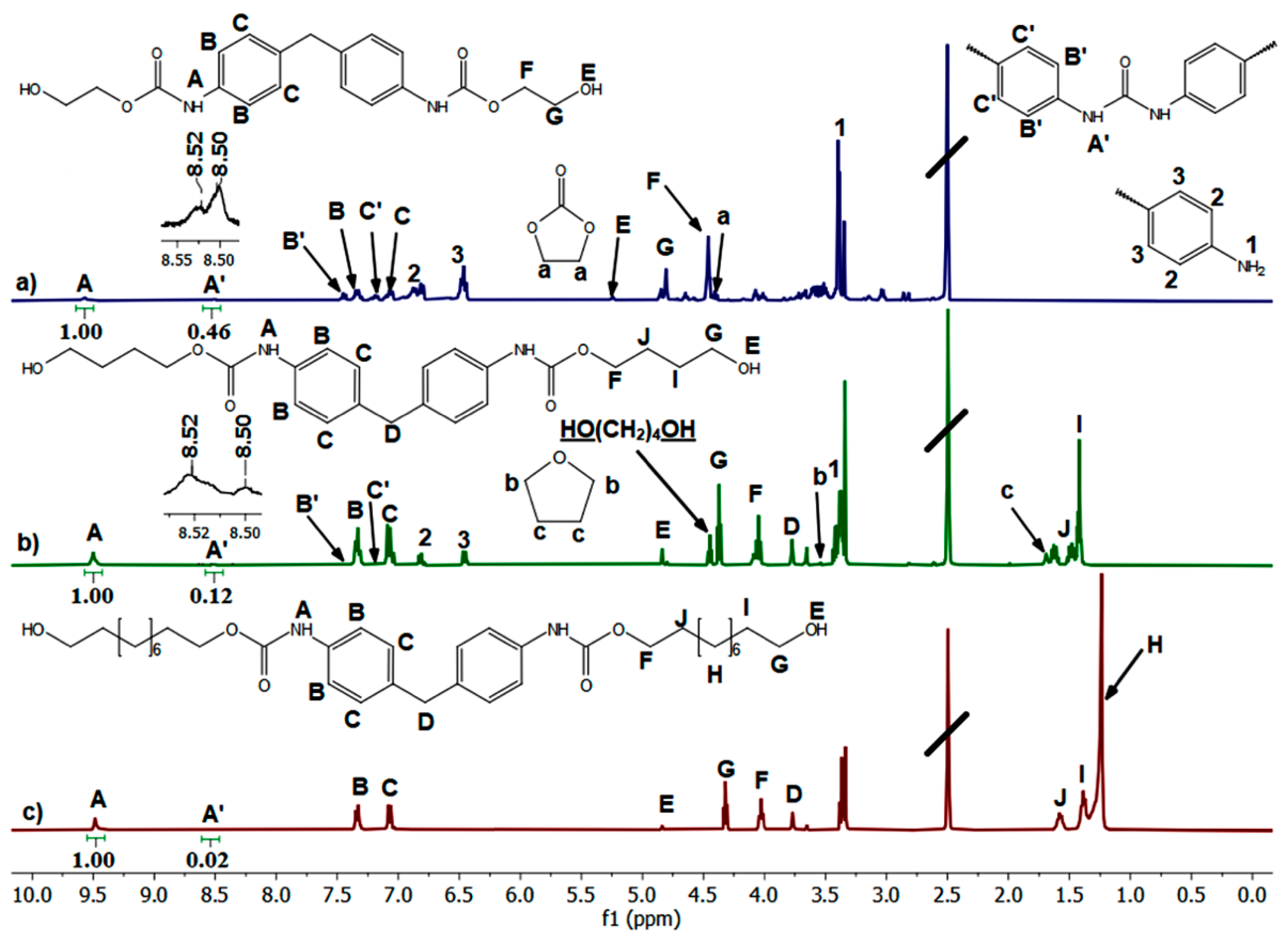 Ijms 23 10999 g001 550