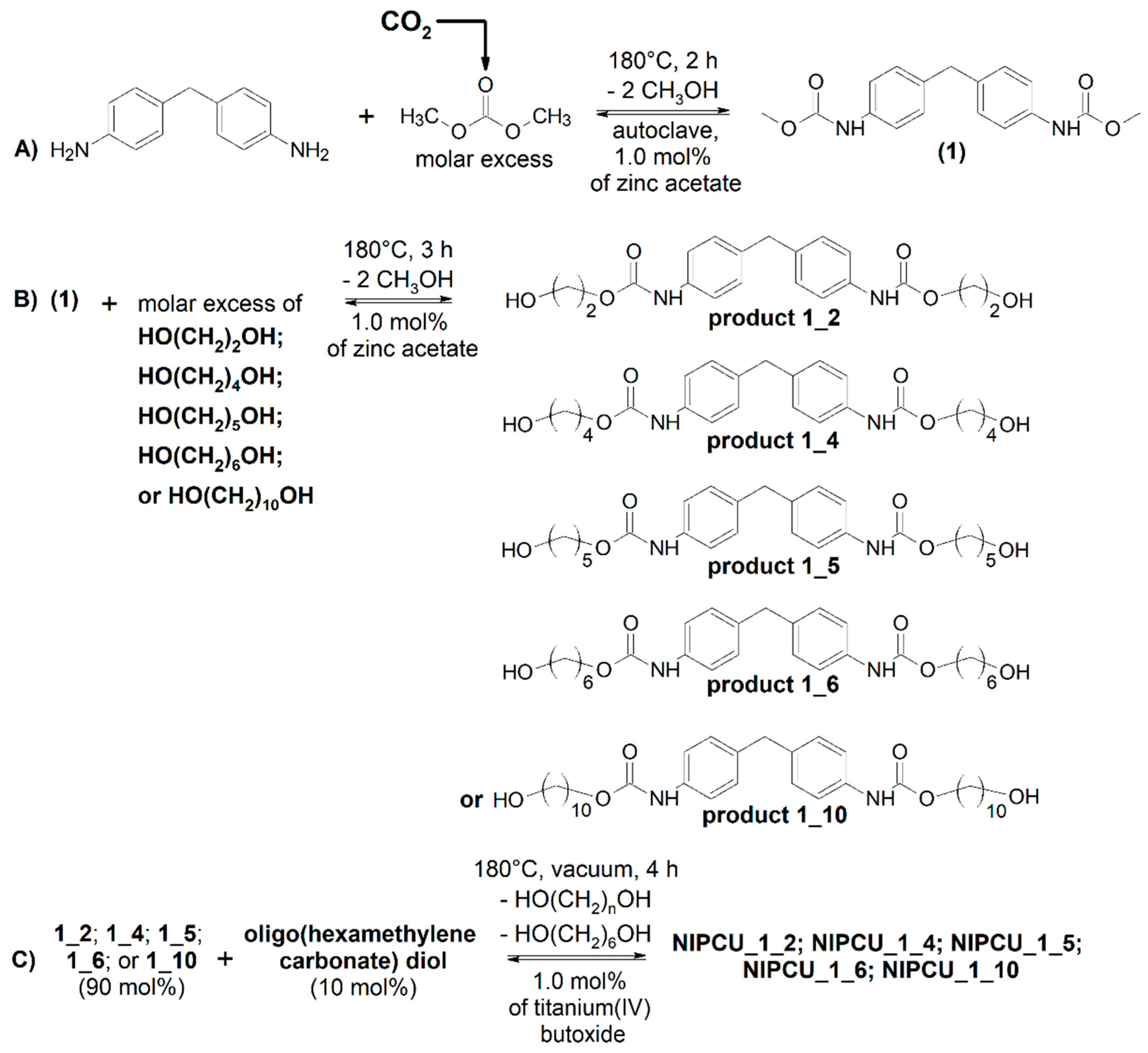 Ijms 23 10999 sch001 550