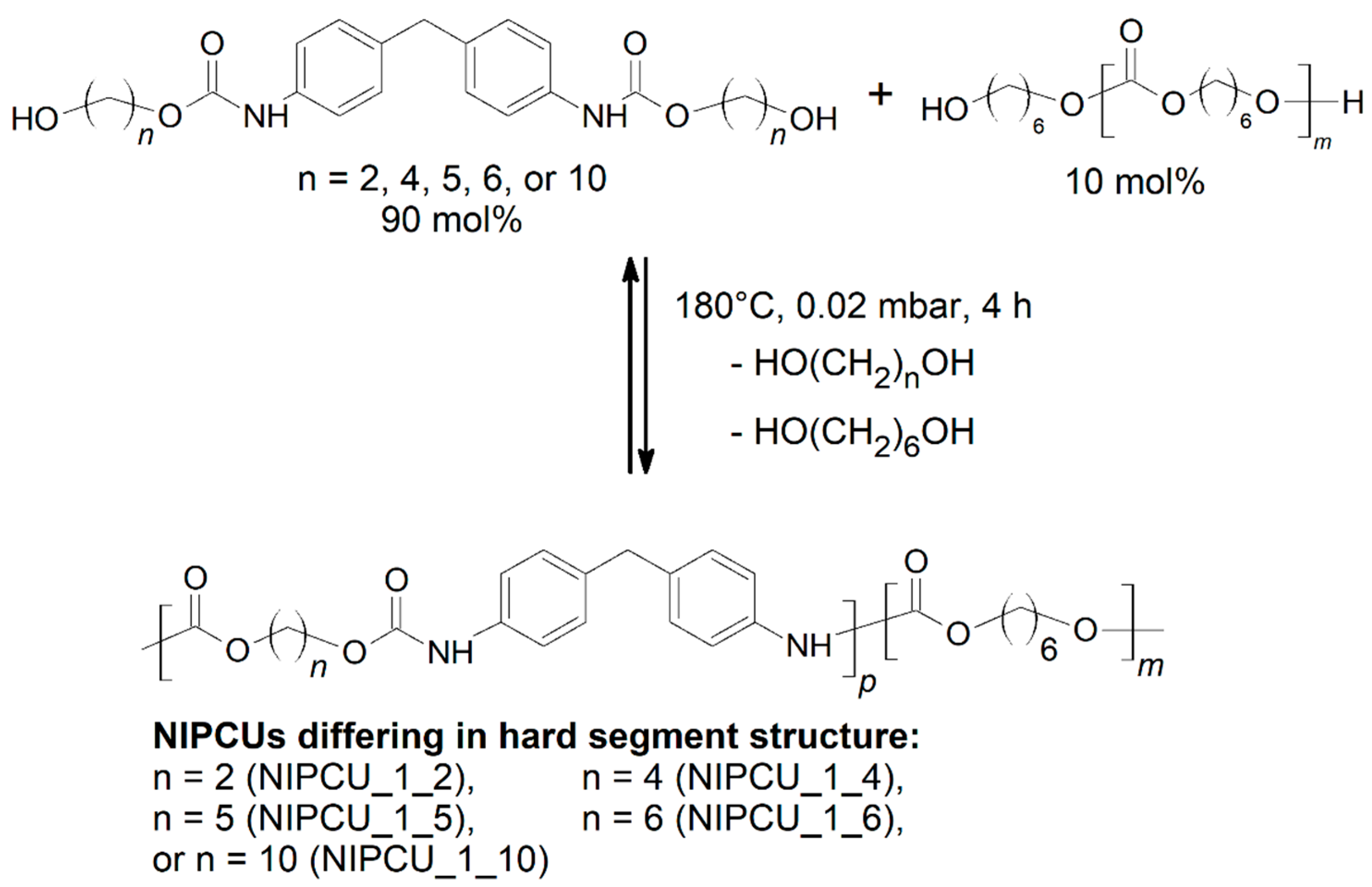 Ijms 23 10999 sch002 550