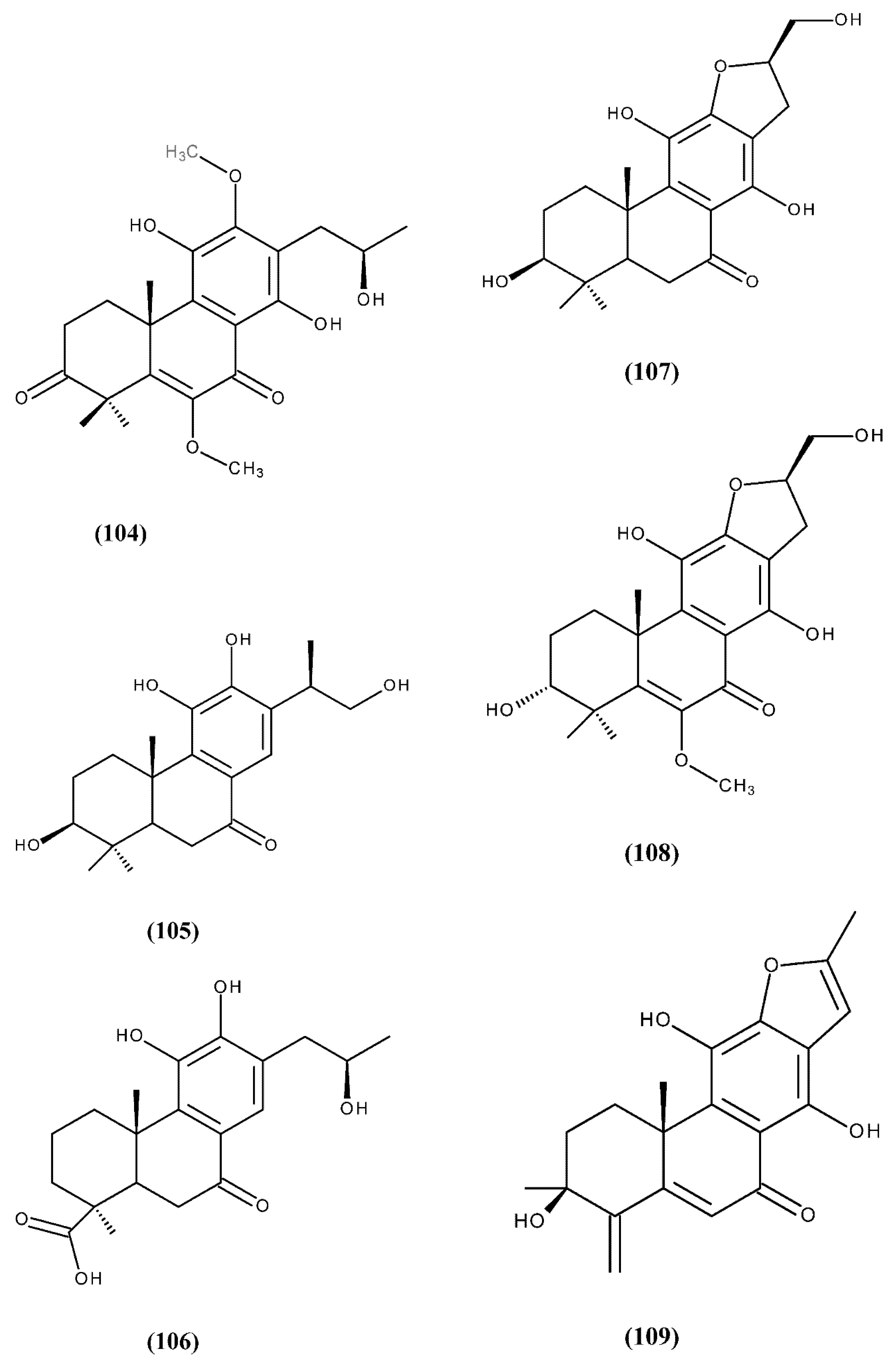 Ijms 23 11001 g002s Ijms 23 11001 g002s