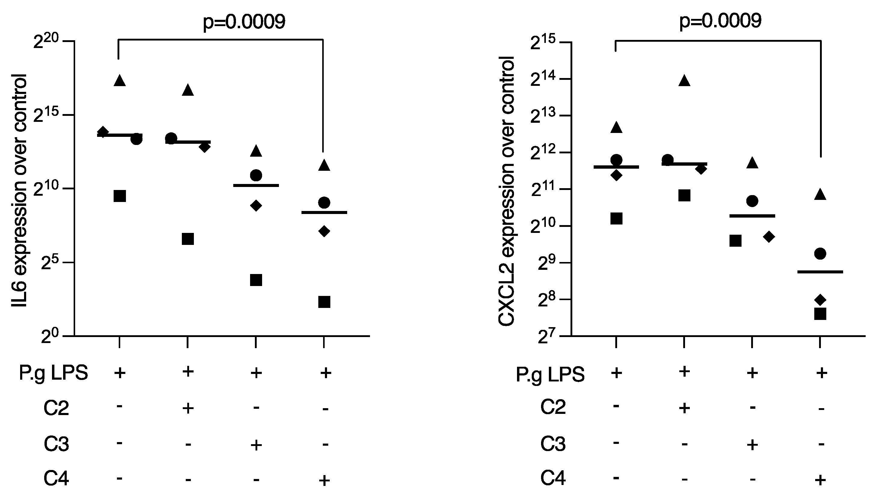 Ijms 23 11006 g001 Ijms 23 11006 g001