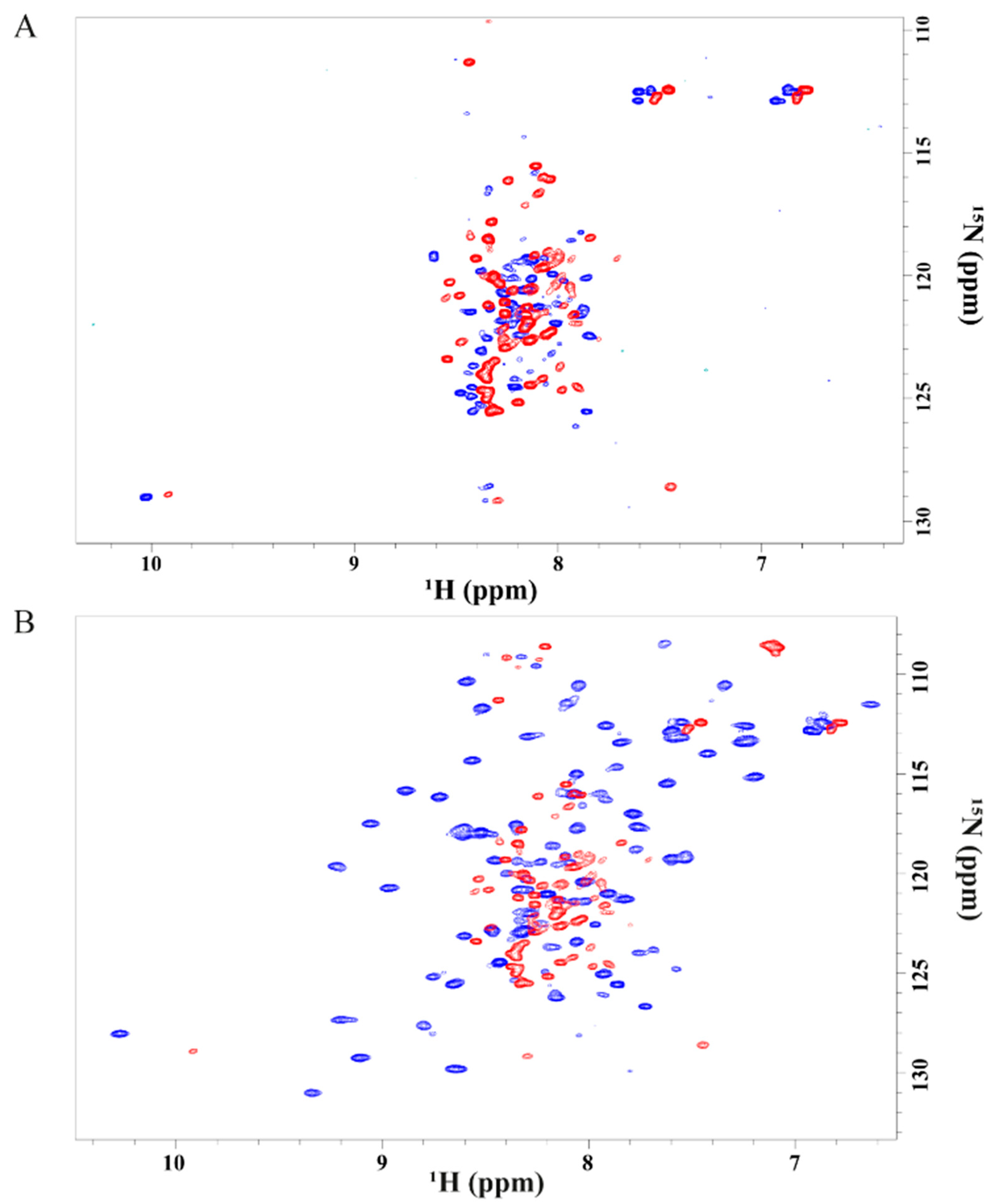 Ijms 23 11010 g004 Ijms 23 11010 g004
