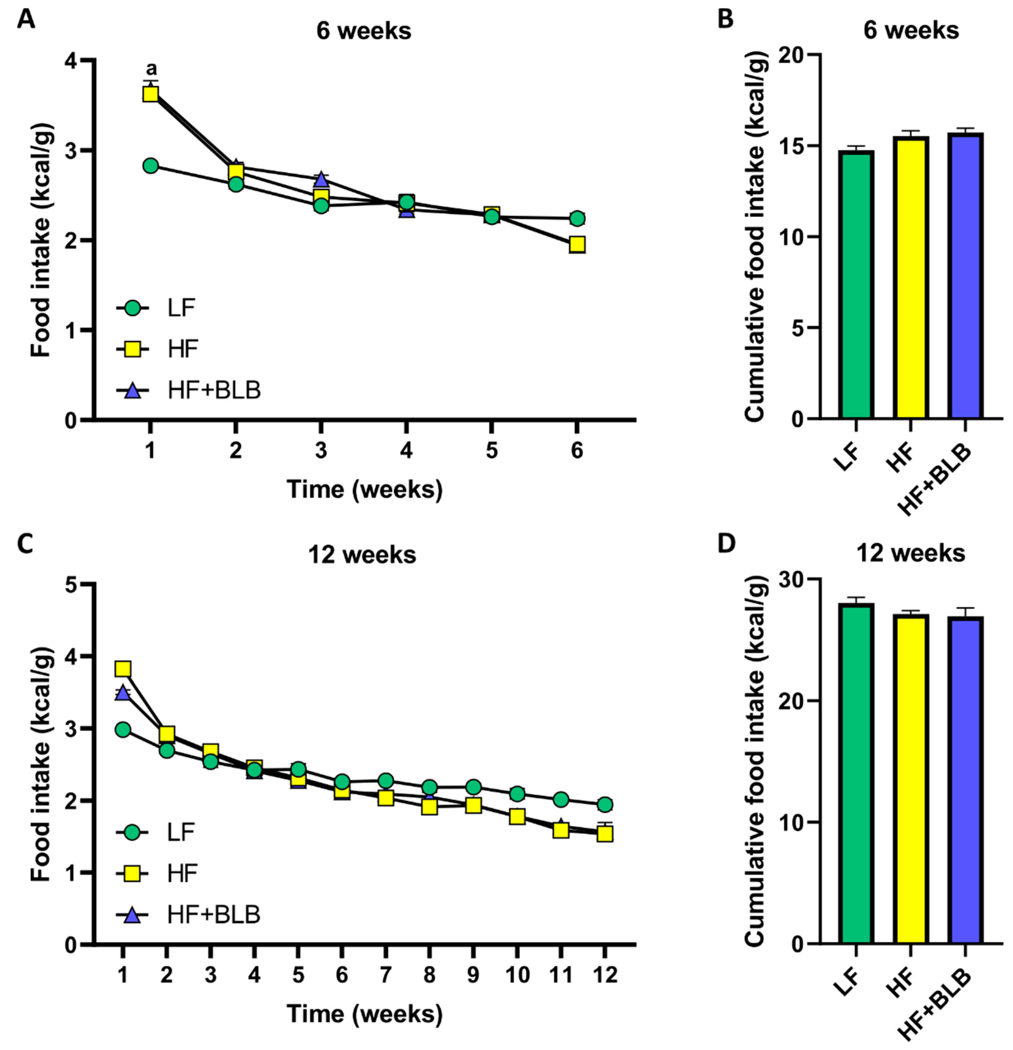 Ijms 23 11021 g002 Ijms 23 11021 g002