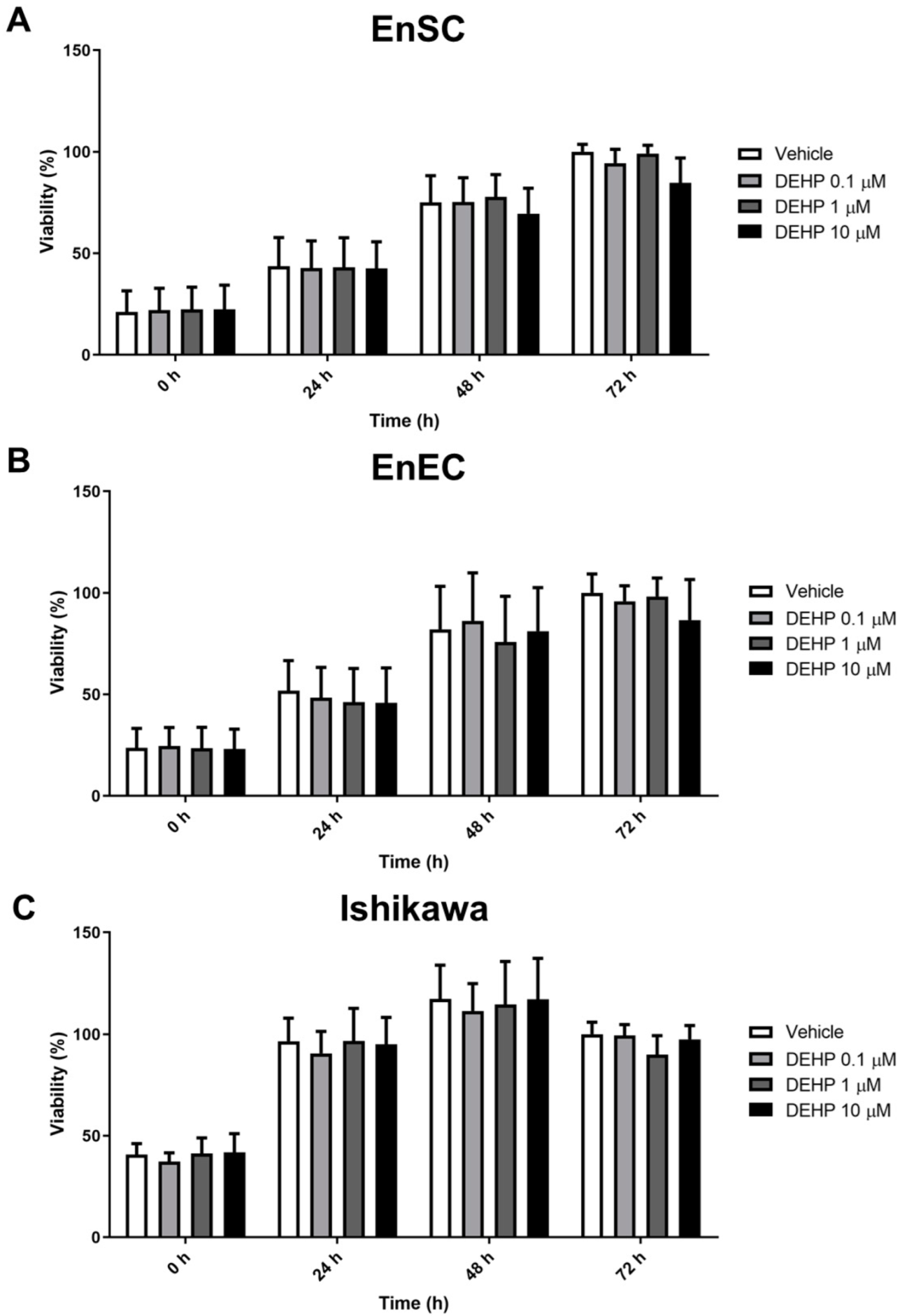 Ijms 23 11041 g001 550