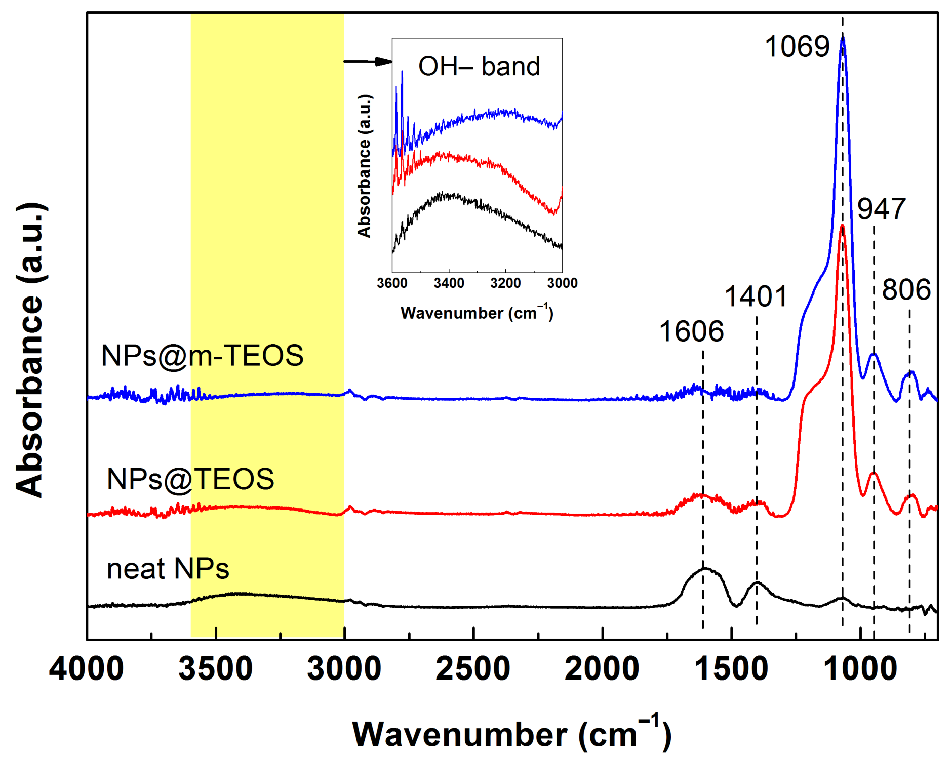 Ijms 23 11044 g003 550