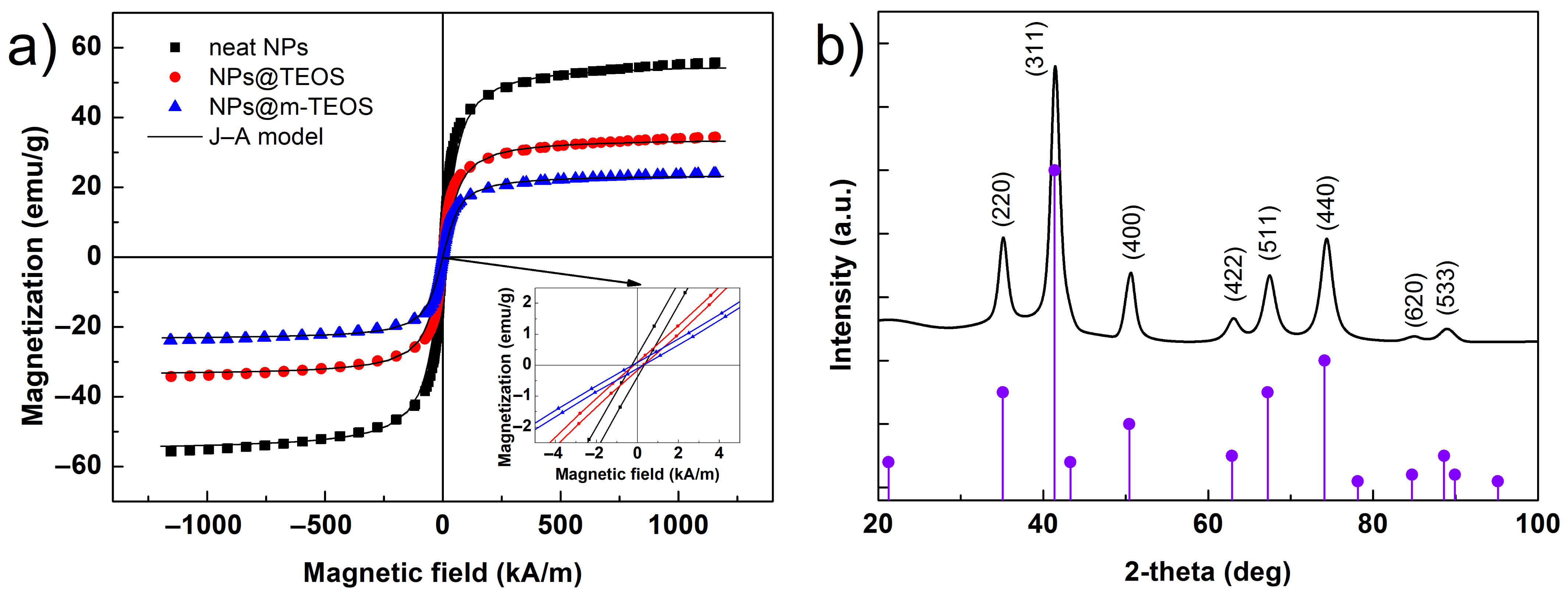 Ijms 23 11044 g005 550