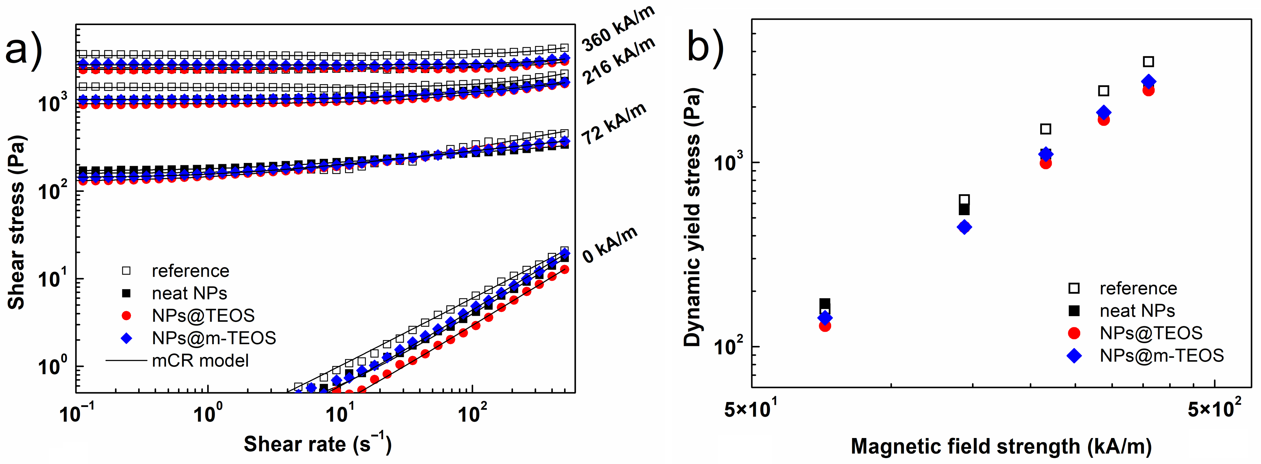 Ijms 23 11044 g006 550